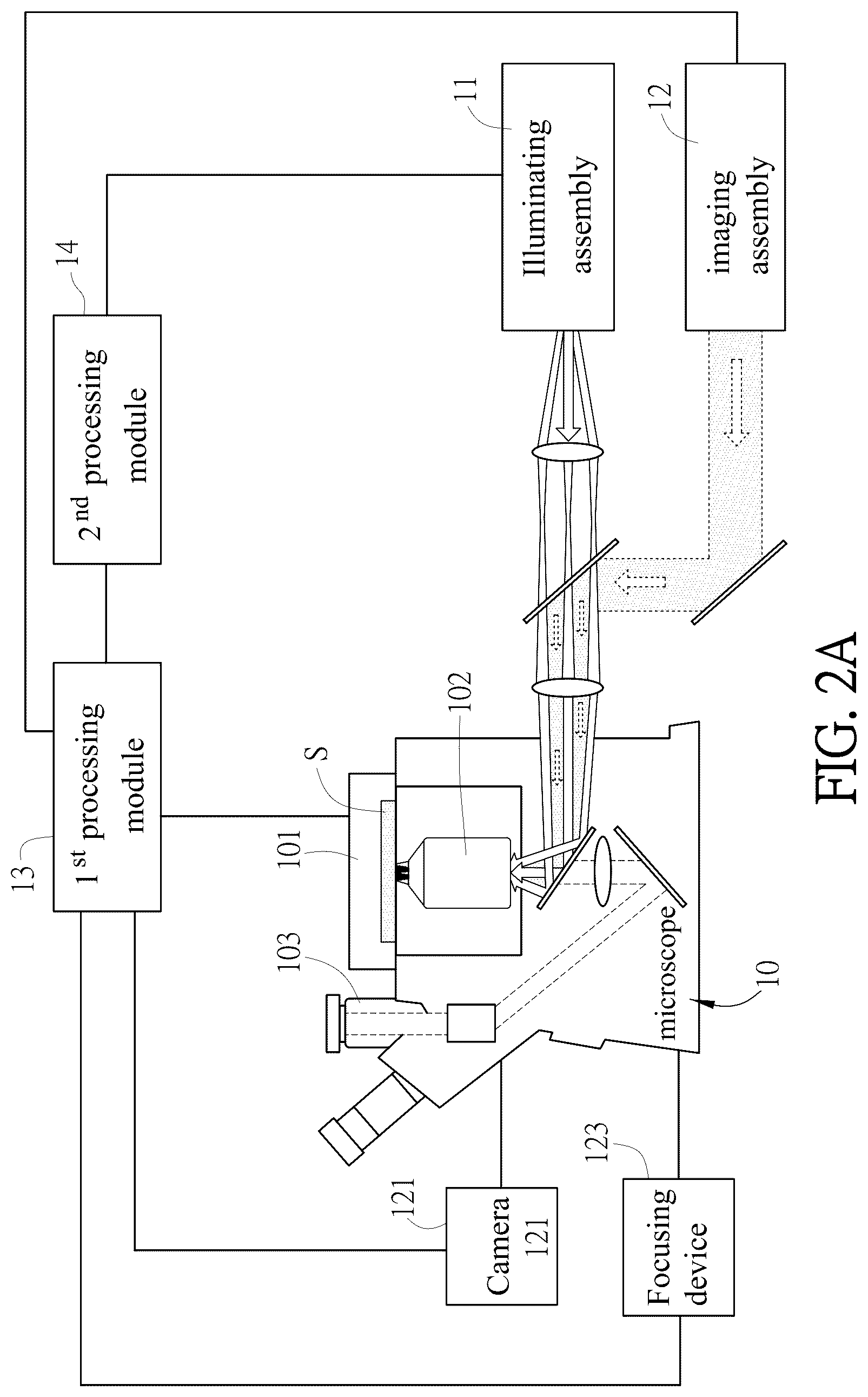 Patent US12366742 Figure 5 – Microscope-based system and method for image-guided microscopic illumination