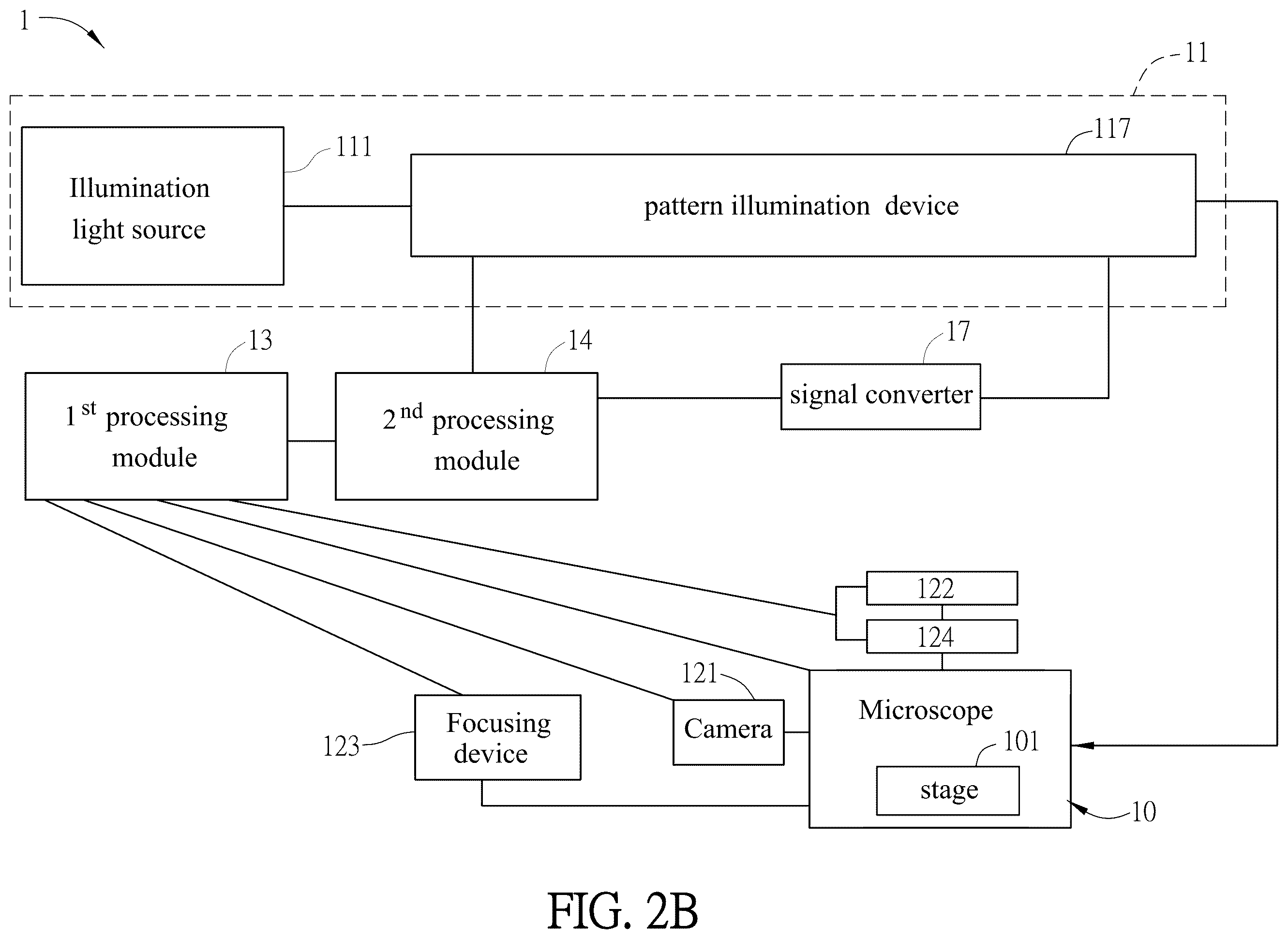 Patent US12366742 Figure 6 – Microscope-based system and method for image-guided microscopic illumination