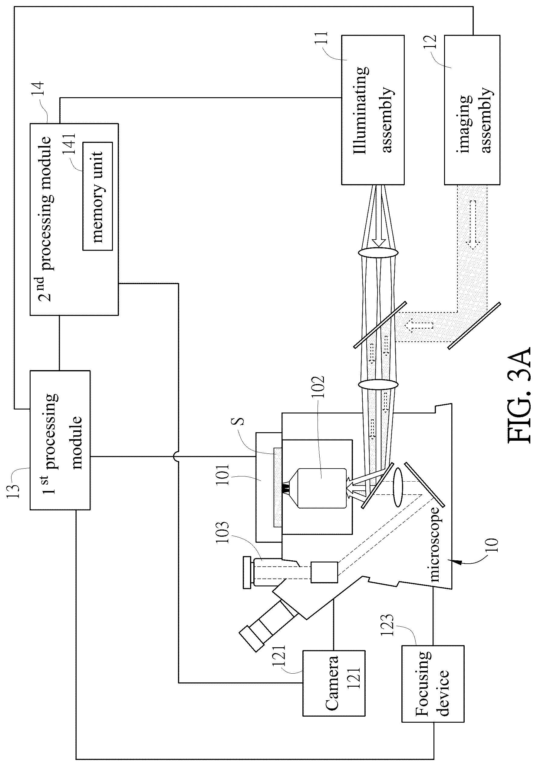 Patent US12366742 Figure 8 – Microscope-based system and method for image-guided microscopic illumination