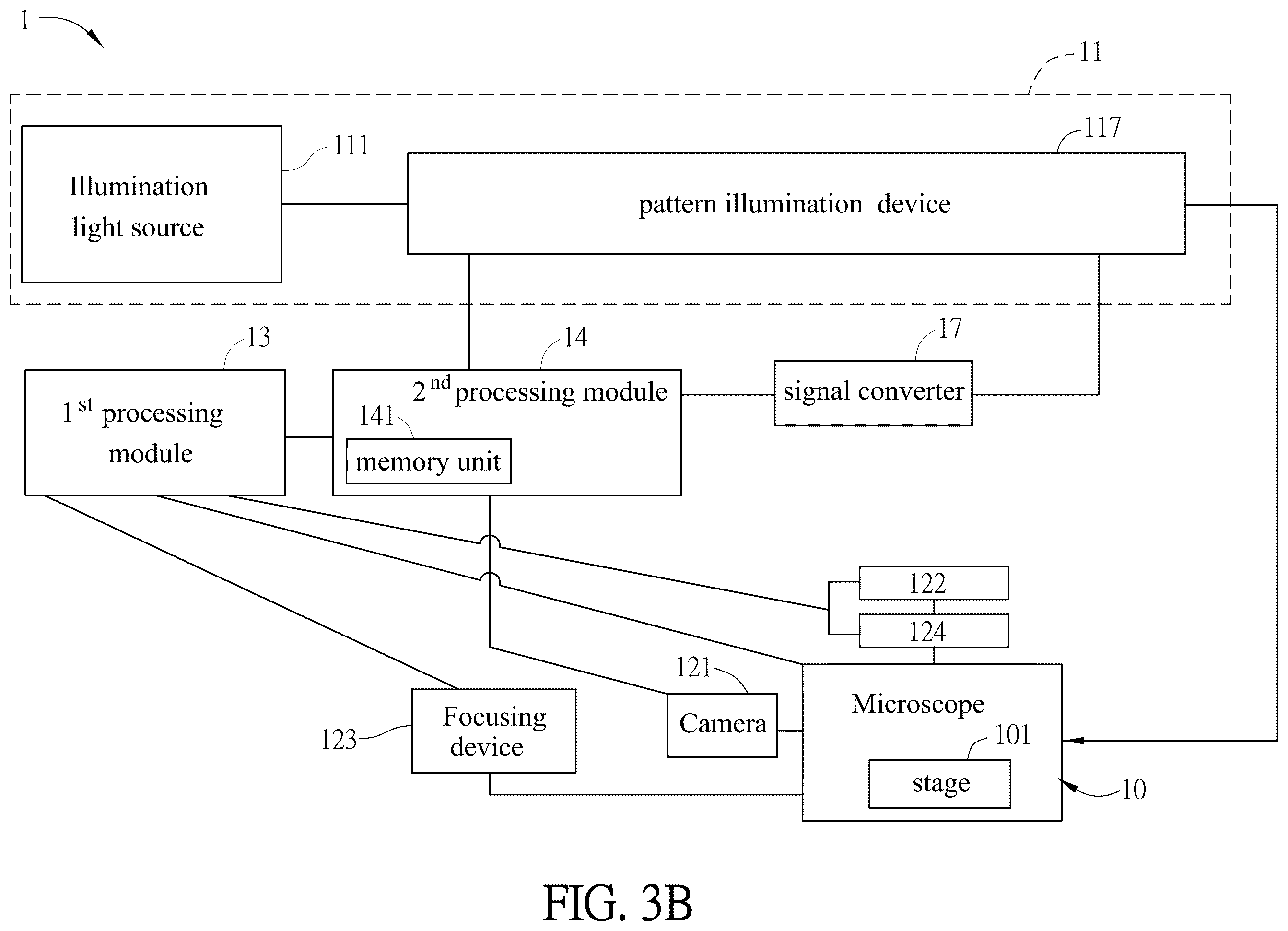 Patent US12366742 Figure 9 – Microscope-based system and method for image-guided microscopic illumination