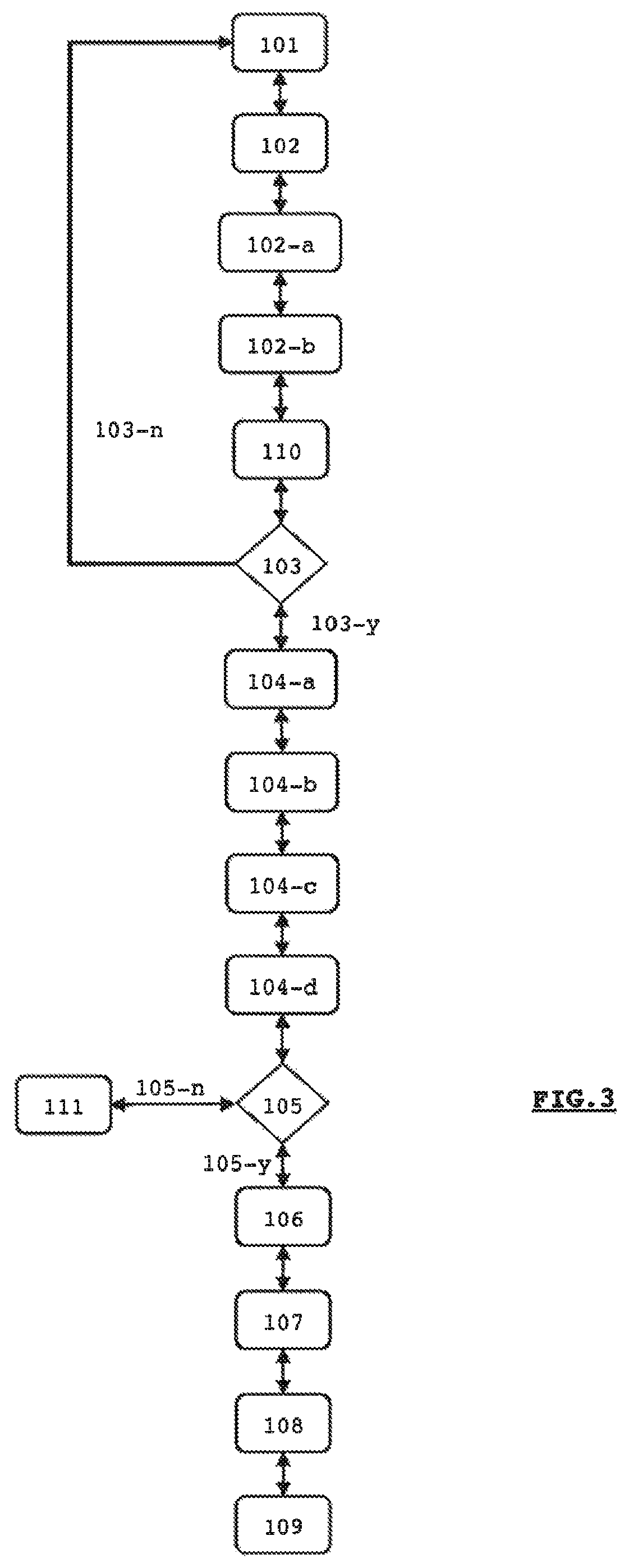 Patent US12366743 Figure 3 – Method for producing a digital image, associated computer program product and optical system