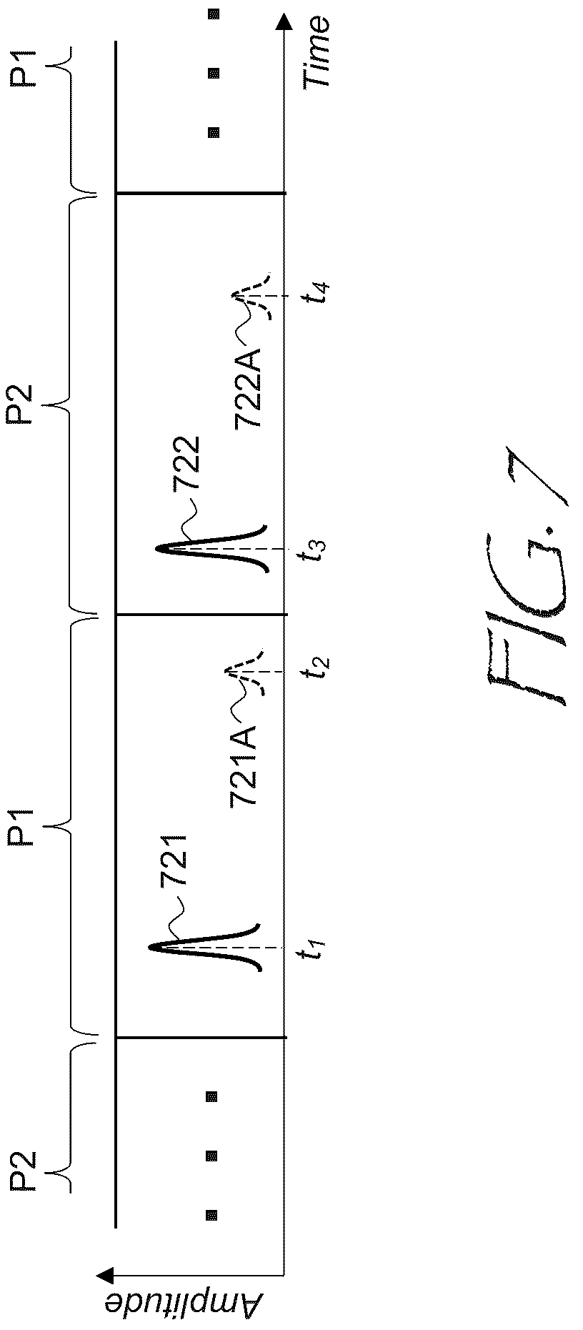 Patent US12366744 Figure 7 – 3D mapping in 2D scanning display