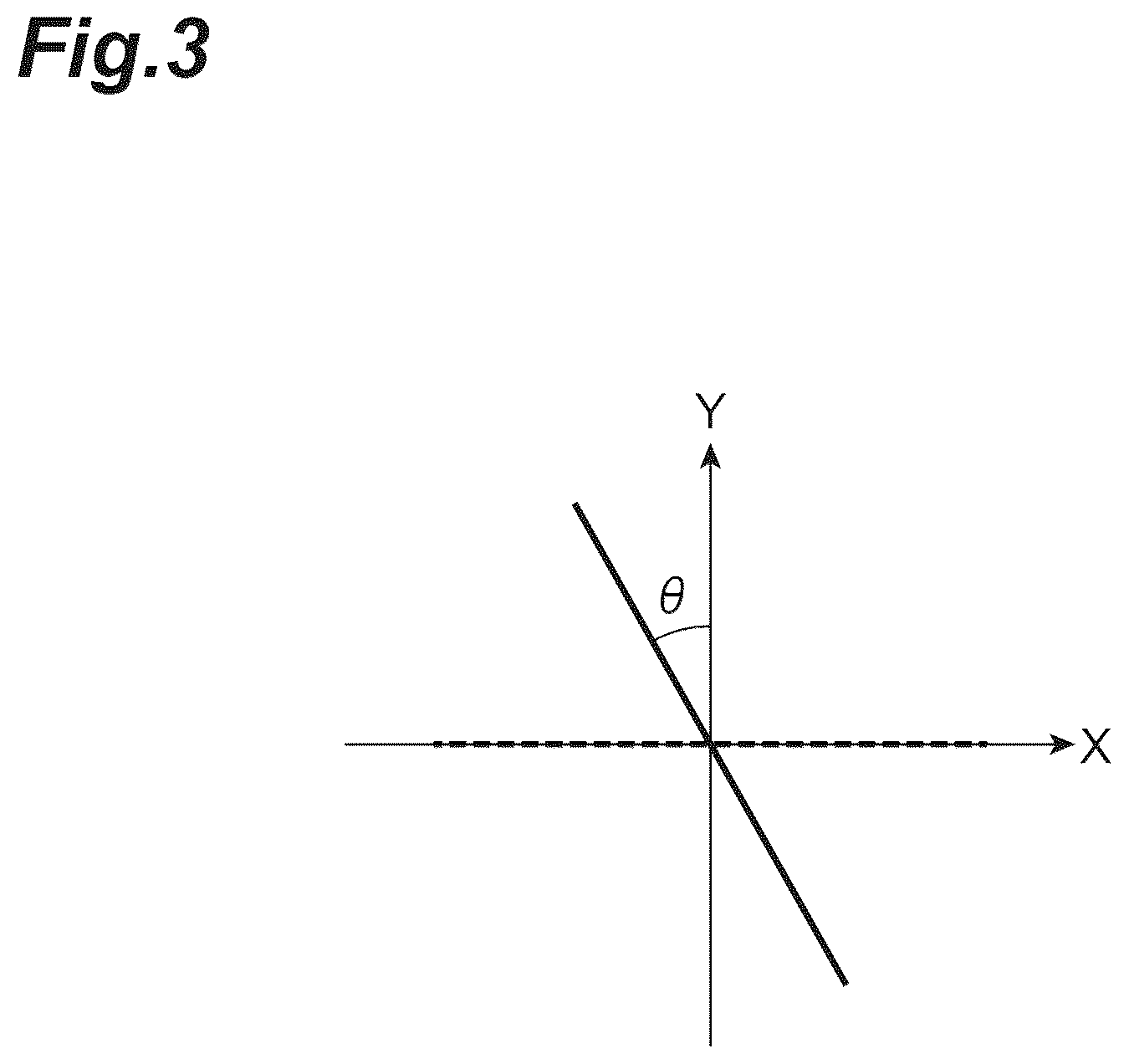 Patent US12366745 Figure 3 – Light scanning system and light scanning device