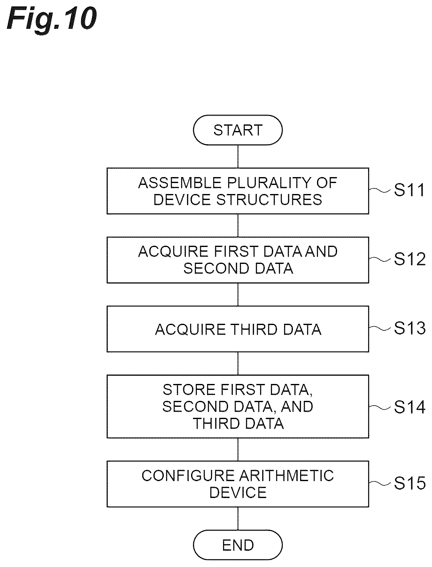 Patent US12366745 Figure 10 – Light scanning system and light scanning device