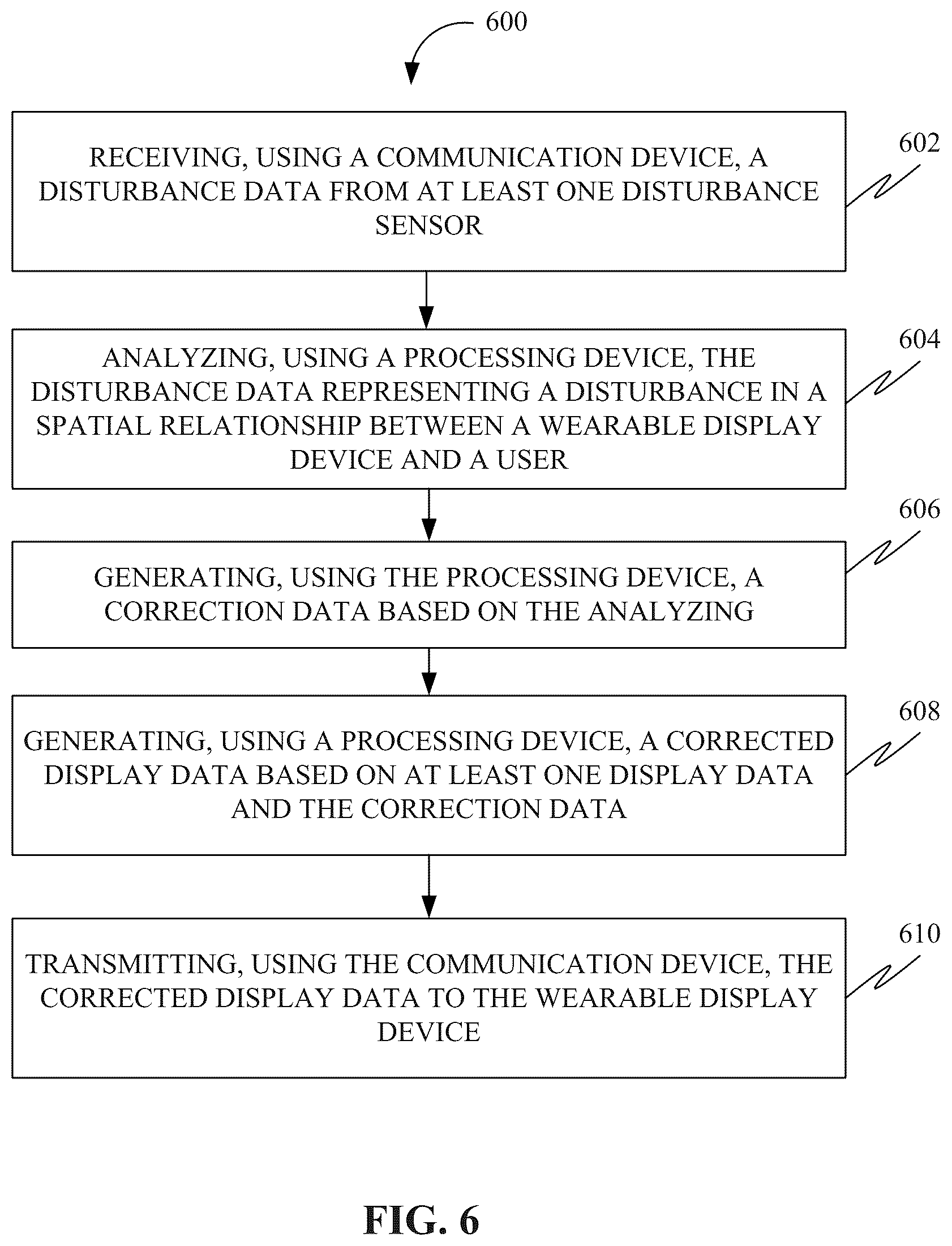 Patent US12366746 Figure 6 – Methods, systems, apparatuses, and devices for facilitating provisioning of a virtual experience