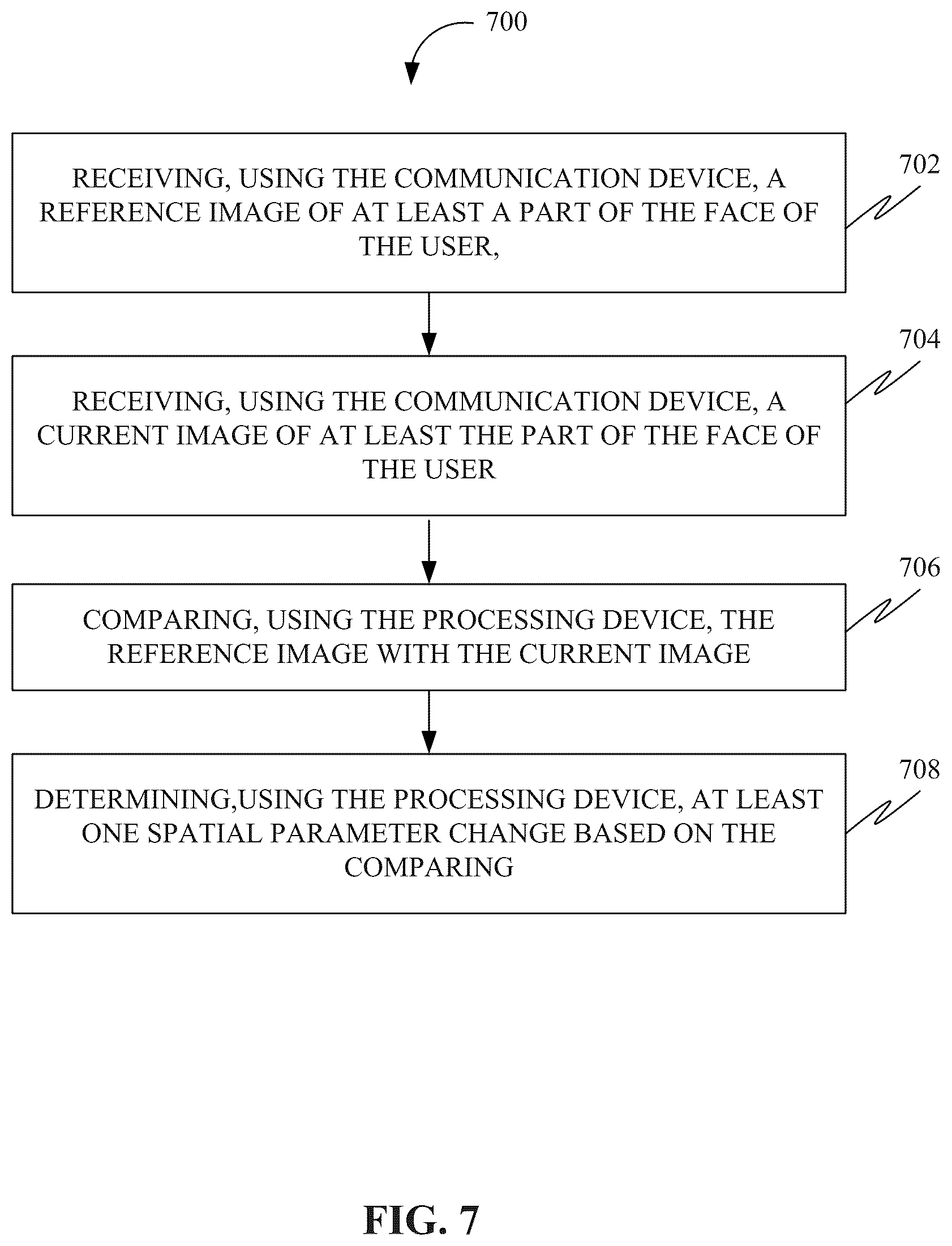 Patent US12366746 Figure 7 – Methods, systems, apparatuses, and devices for facilitating provisioning of a virtual experience