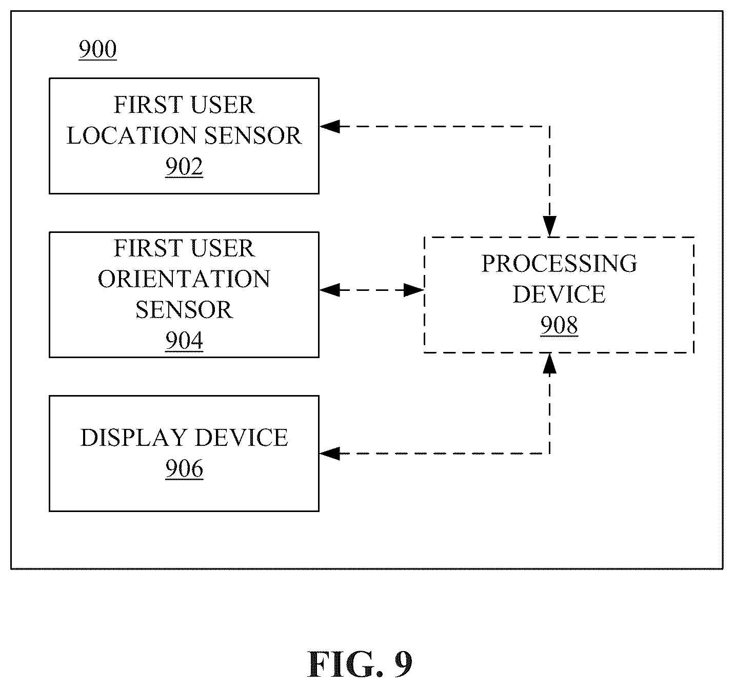 Patent US12366746 Figure 9 – Methods, systems, apparatuses, and devices for facilitating provisioning of a virtual experience