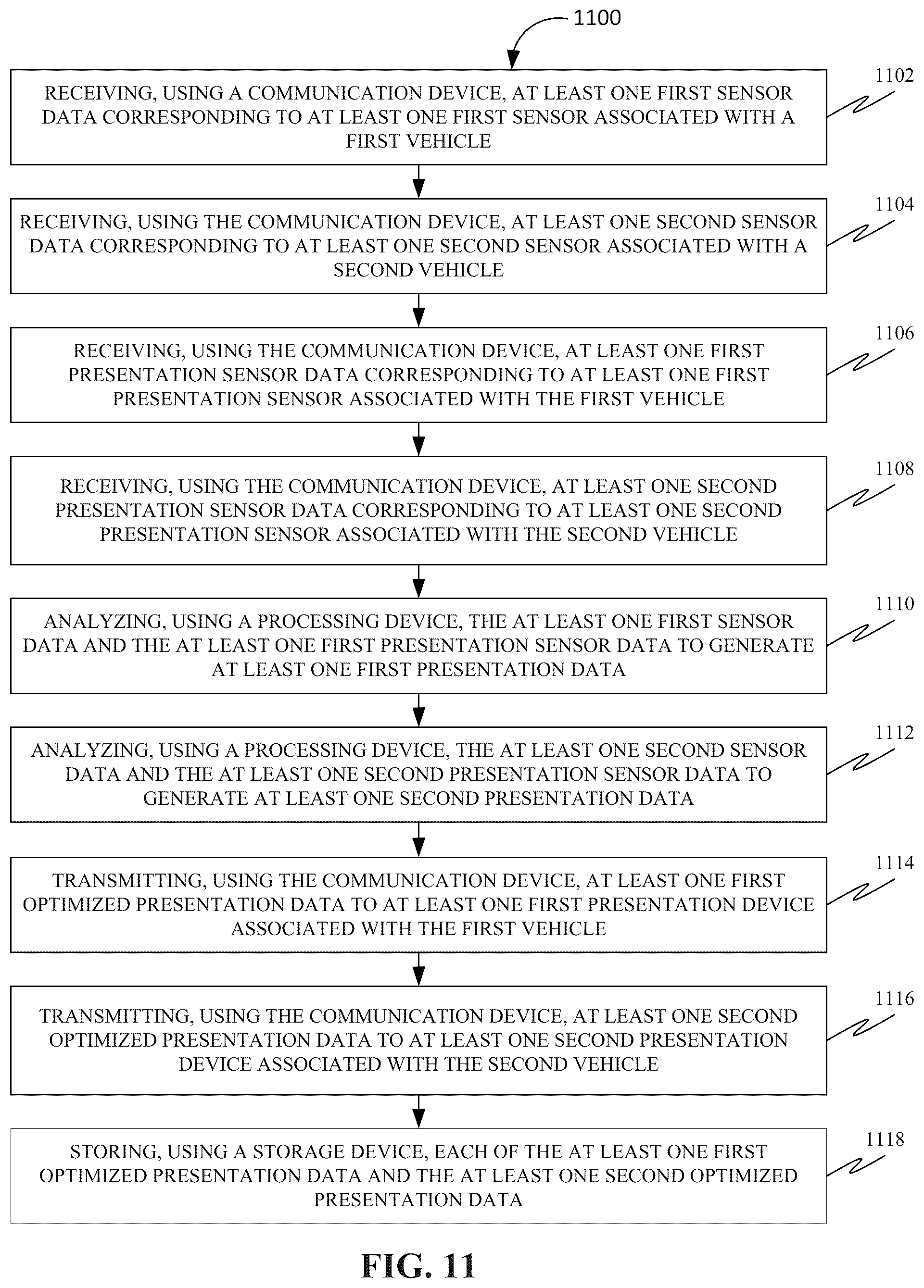 Patent US12366746 Figure 11 – Methods, systems, apparatuses, and devices for facilitating provisioning of a virtual experience