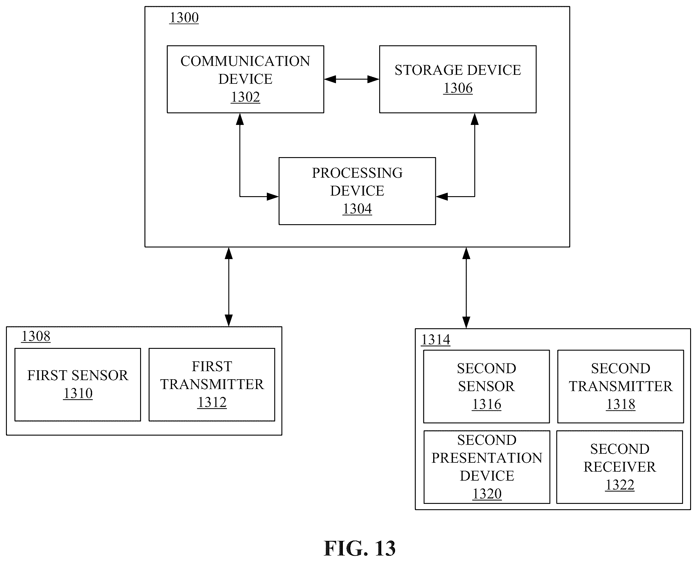 Patent US12366746 Figure 13 – Methods, systems, apparatuses, and devices for facilitating provisioning of a virtual experience