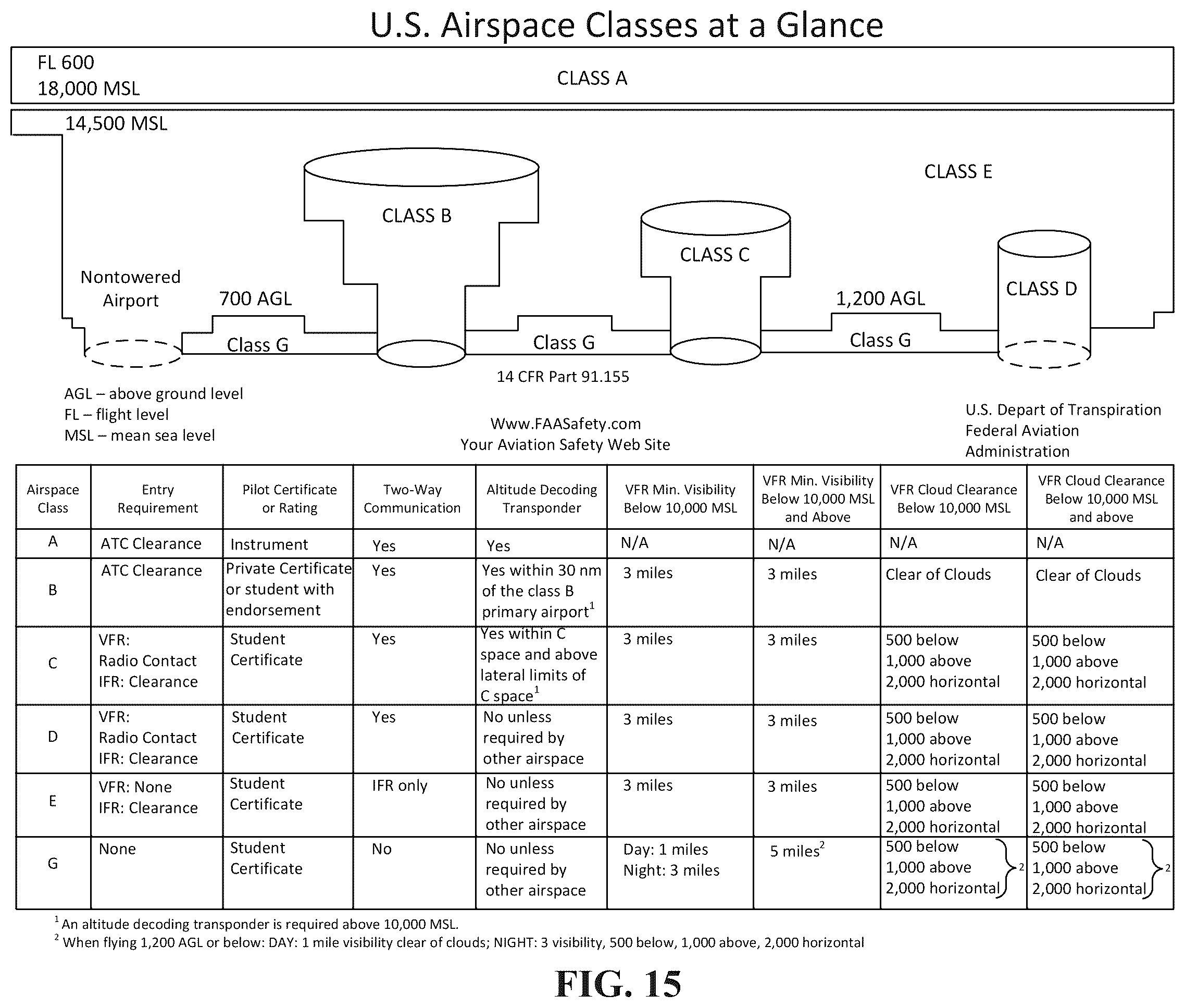 Patent US12366746 Figure 15 – Methods, systems, apparatuses, and devices for facilitating provisioning of a virtual experience