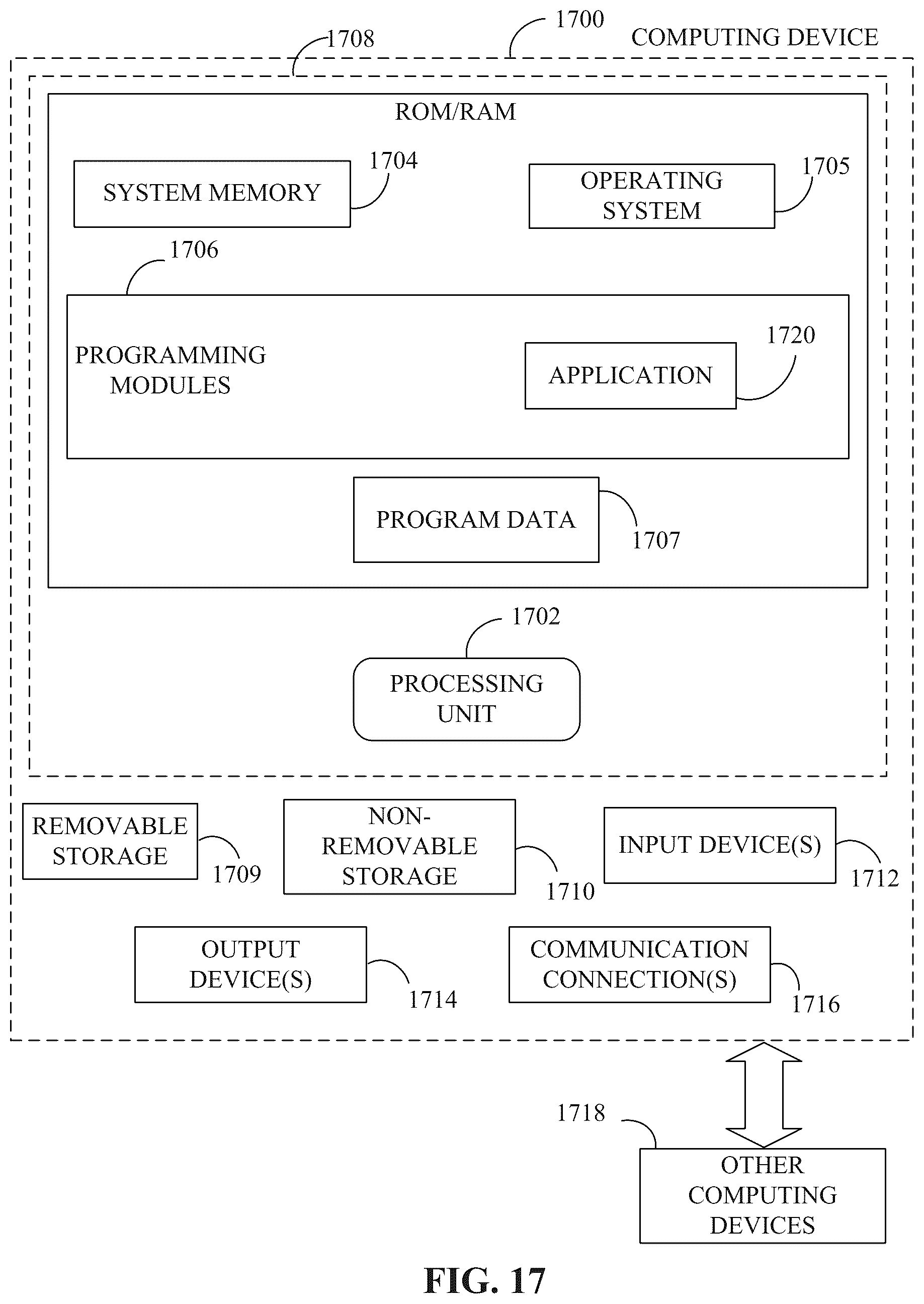 Patent US12366746 Figure 17 – Methods, systems, apparatuses, and devices for facilitating provisioning of a virtual experience