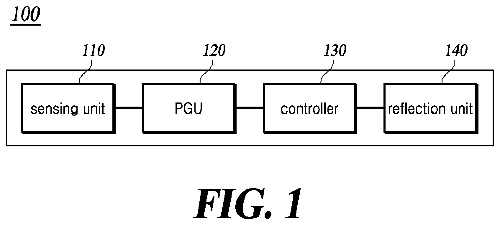 Patent US12366747 — Head-up display device and control method thereof — Figure 1