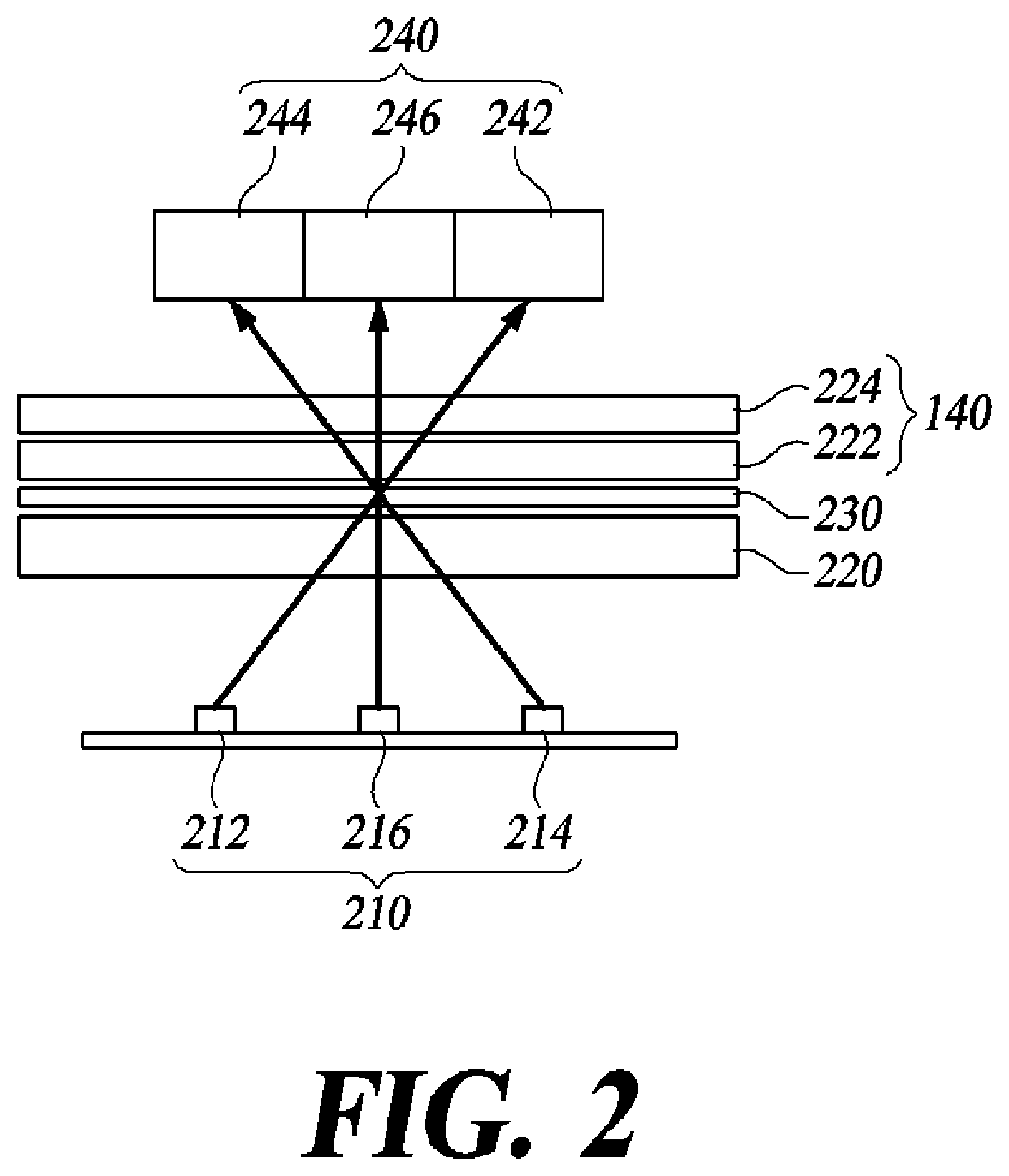 Patent US12366747 Figure 2 – Head-up display device and control method thereof