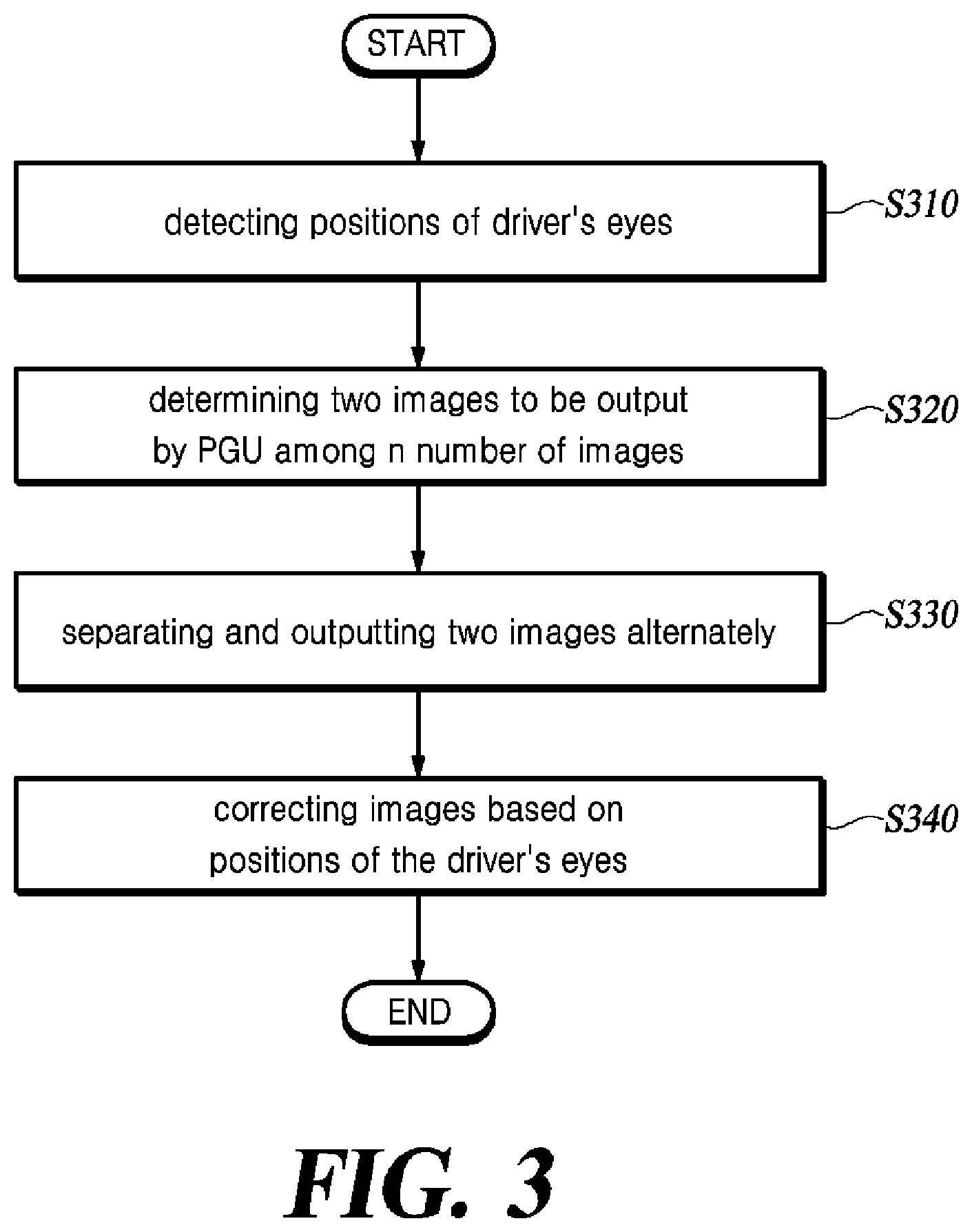 Patent US12366747 Figure 3 – Head-up display device and control method thereof