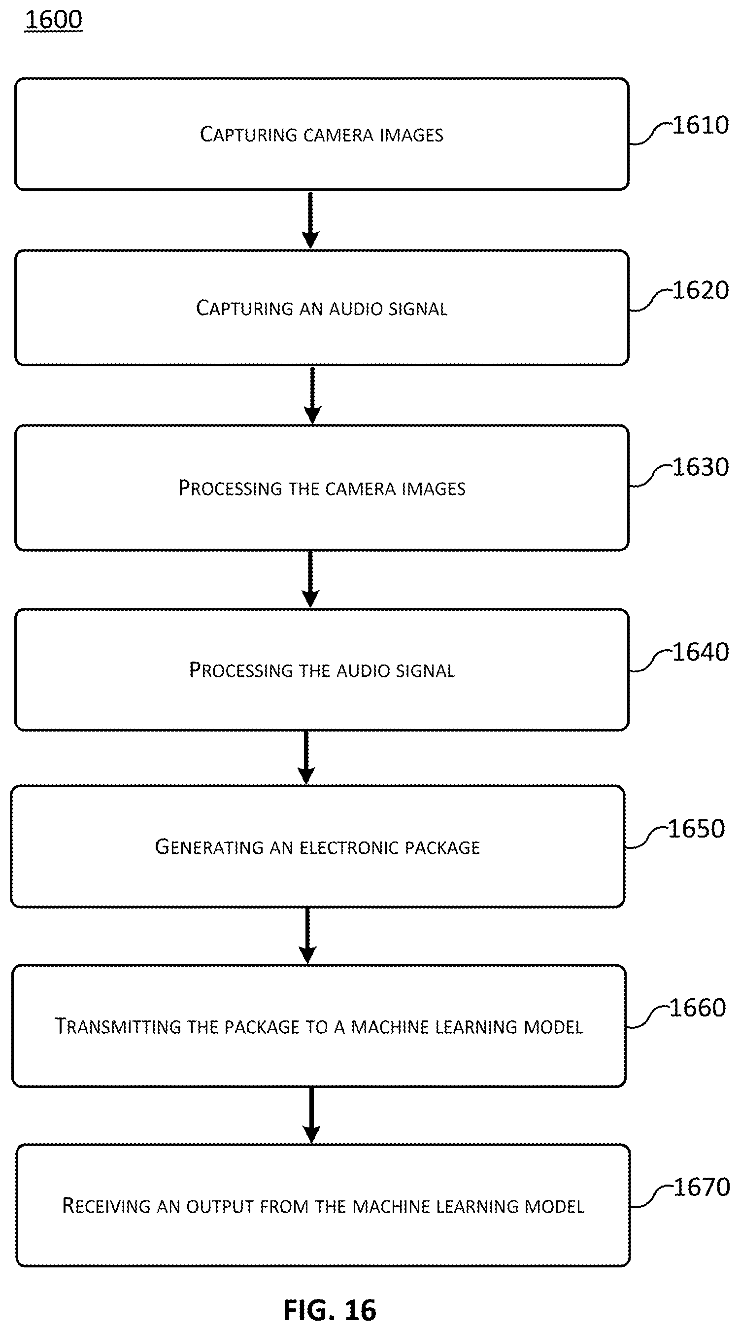 Patent US12366752 Figure 20 – Augmented reality device and methods of use