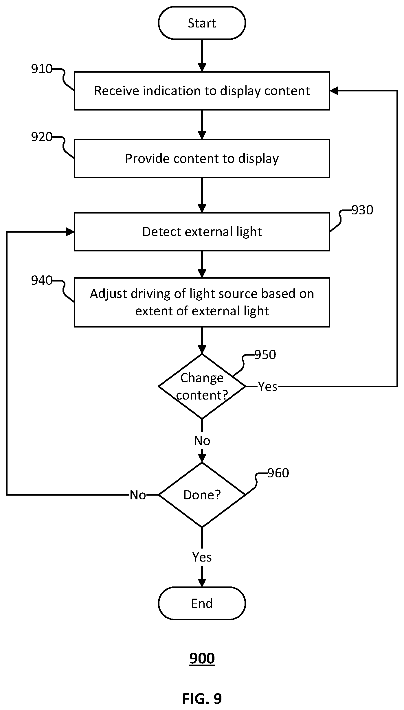 Patent US12366753 Figure 12 – Power for a wearable e-reader