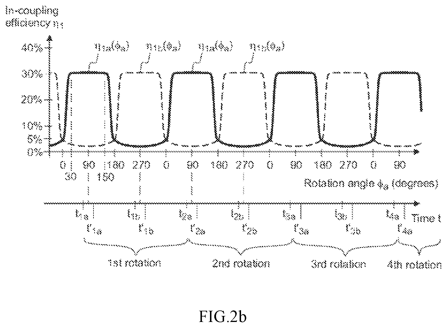 Patent US12366754 Figure 6 – Display device, a vehicle with a display device and display virtual image method