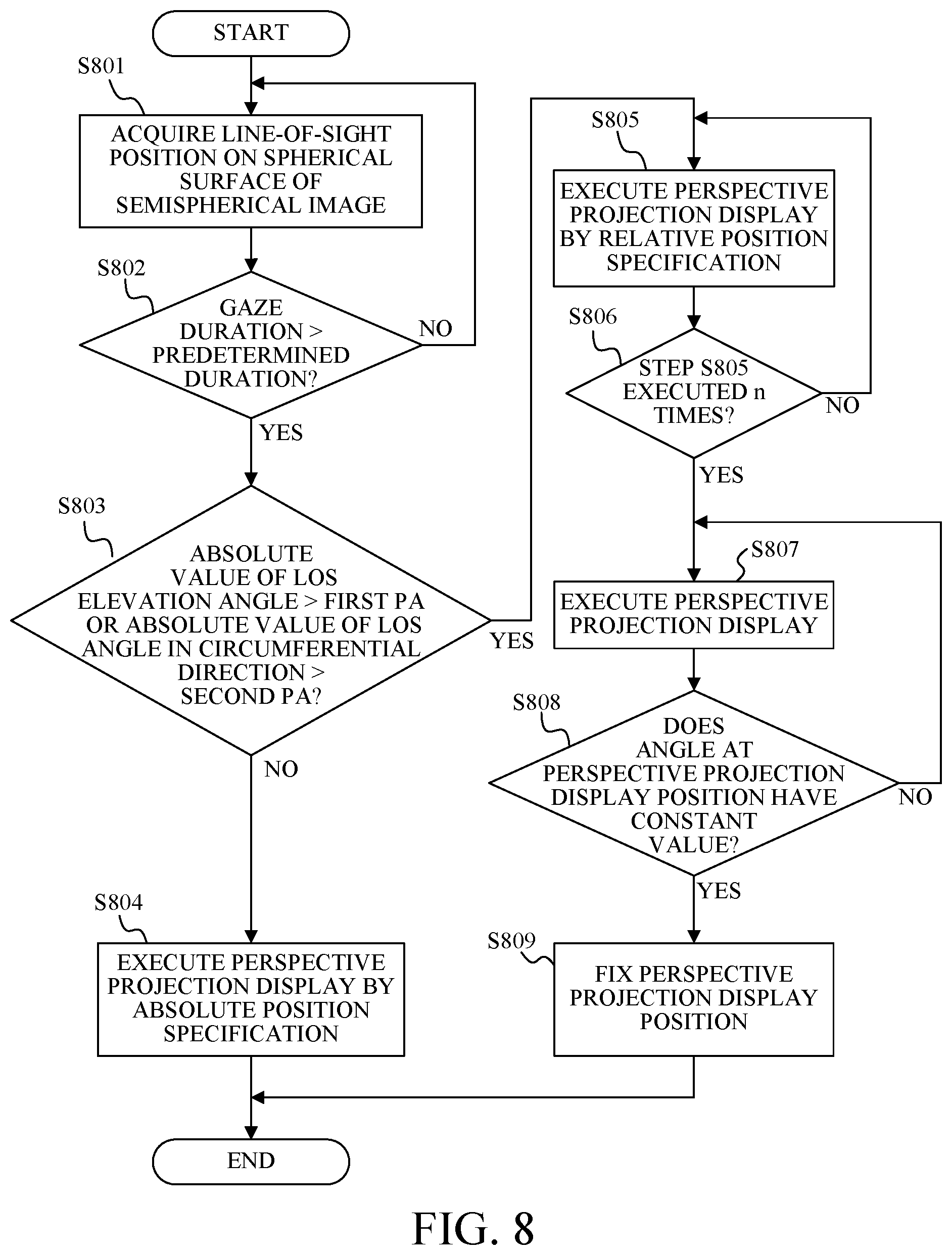 Patent US12366755 Figure 6 – Control apparatus, display apparatus, control method, and storage medium