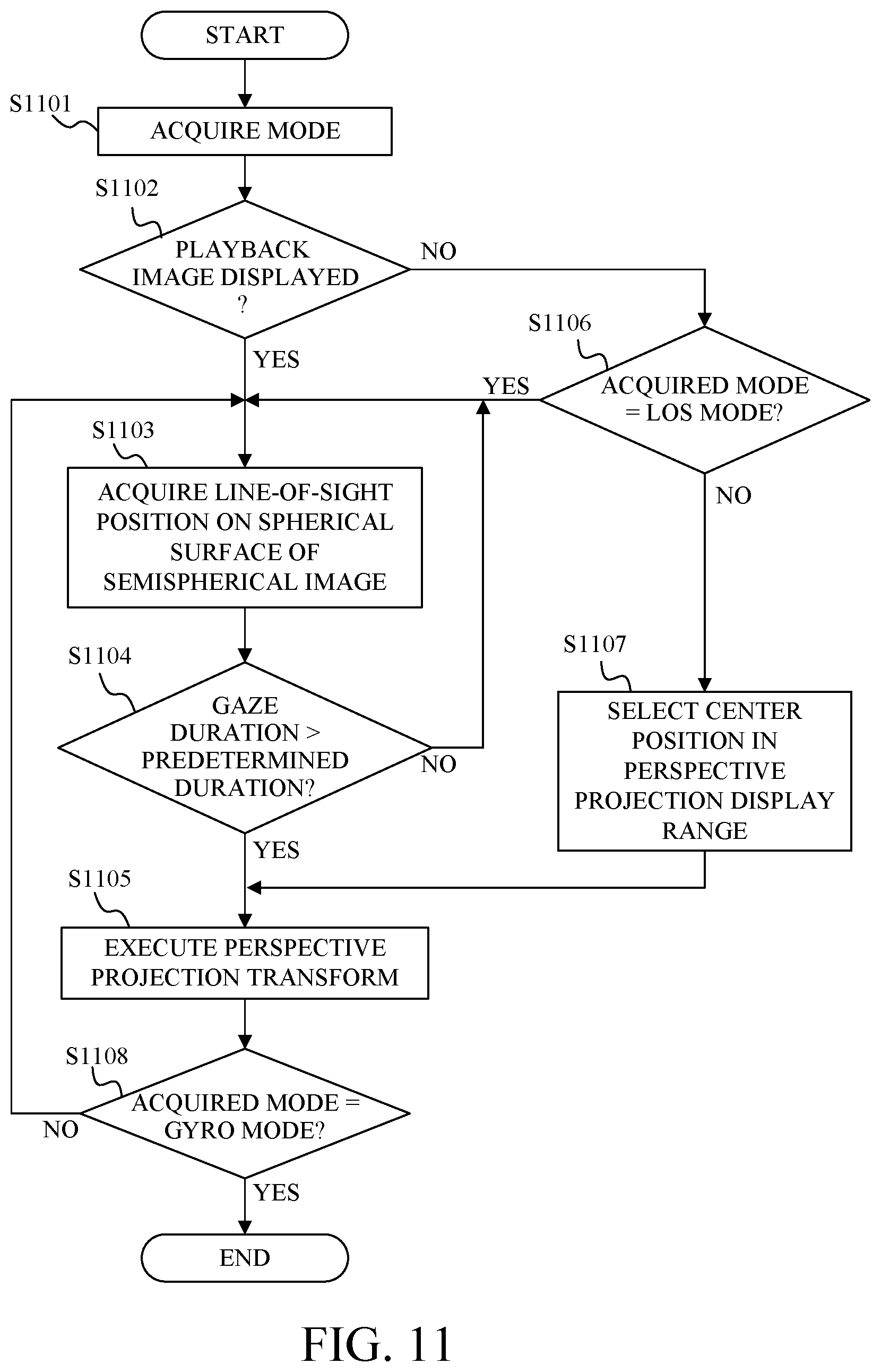 Patent US12366755 Figure 9 – Control apparatus, display apparatus, control method, and storage medium