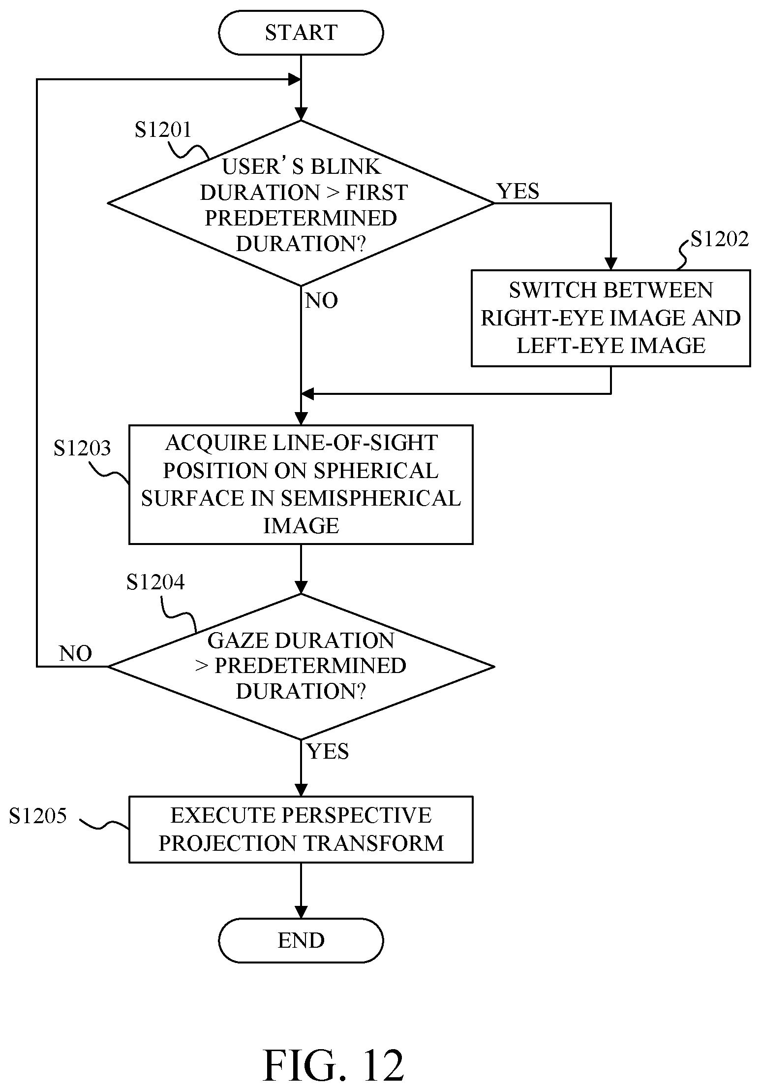 Patent US12366755 Figure 10 – Control apparatus, display apparatus, control method, and storage medium