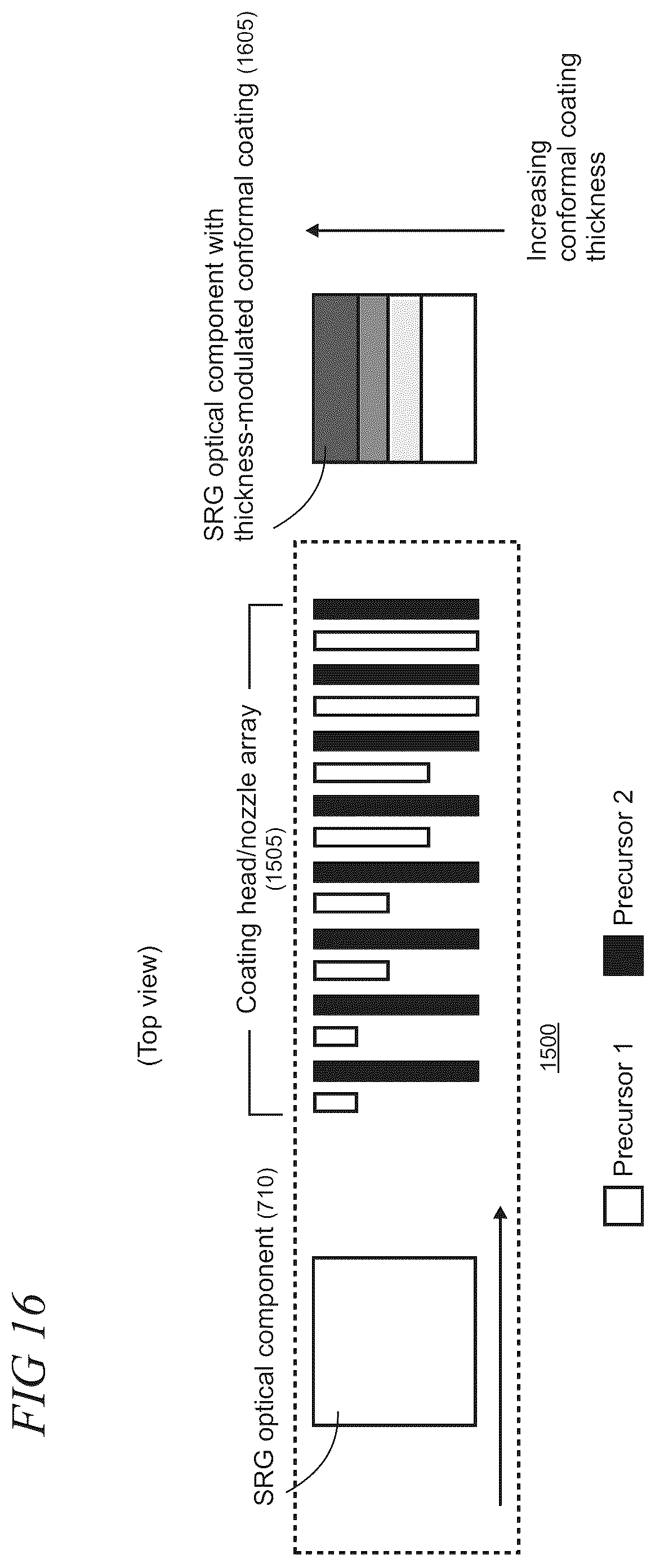 Patent US12366756 Figure 11 – Thickness-modulated conformal coatings on optical components
