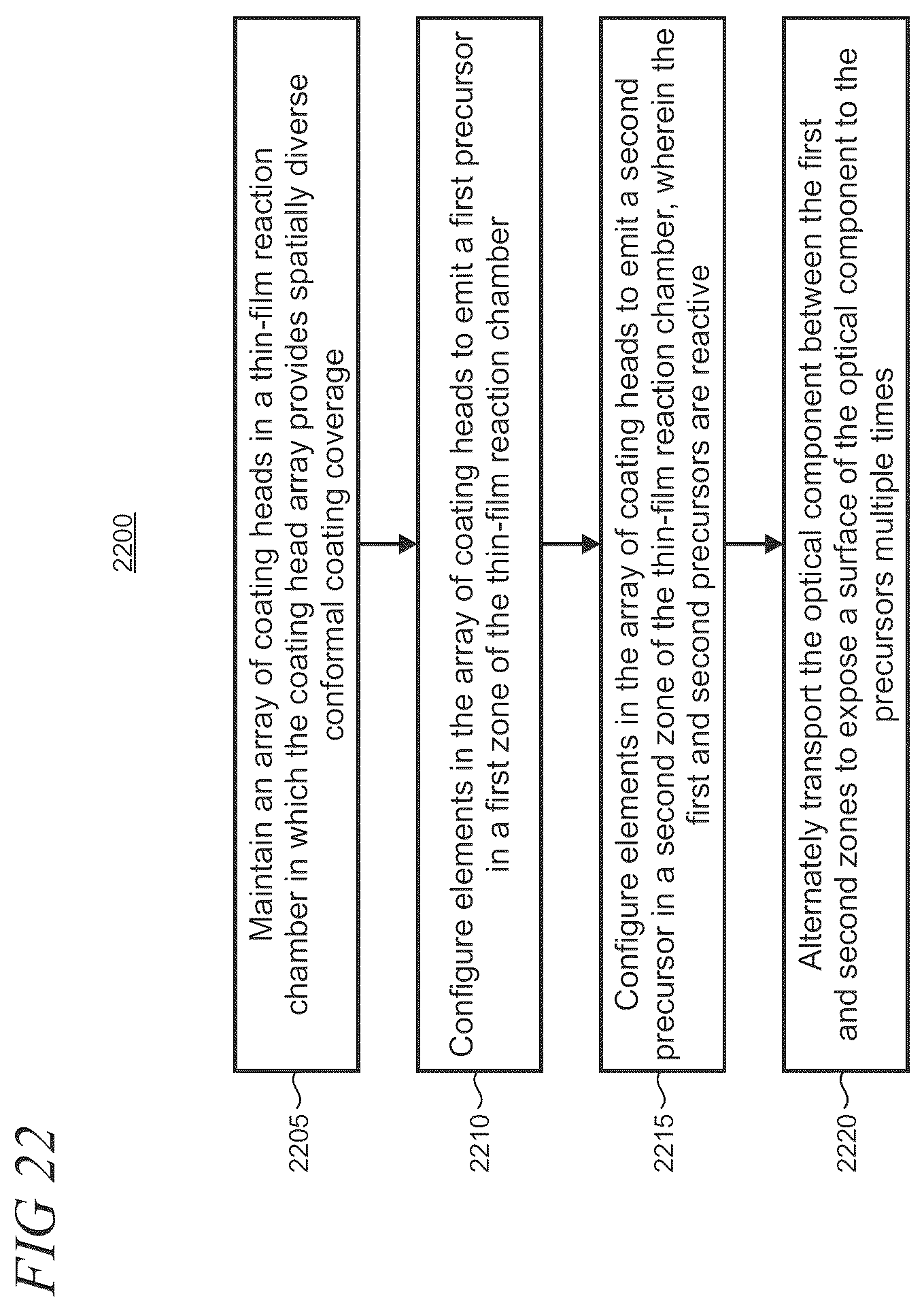 Patent US12366756 Figure 15 – Thickness-modulated conformal coatings on optical components