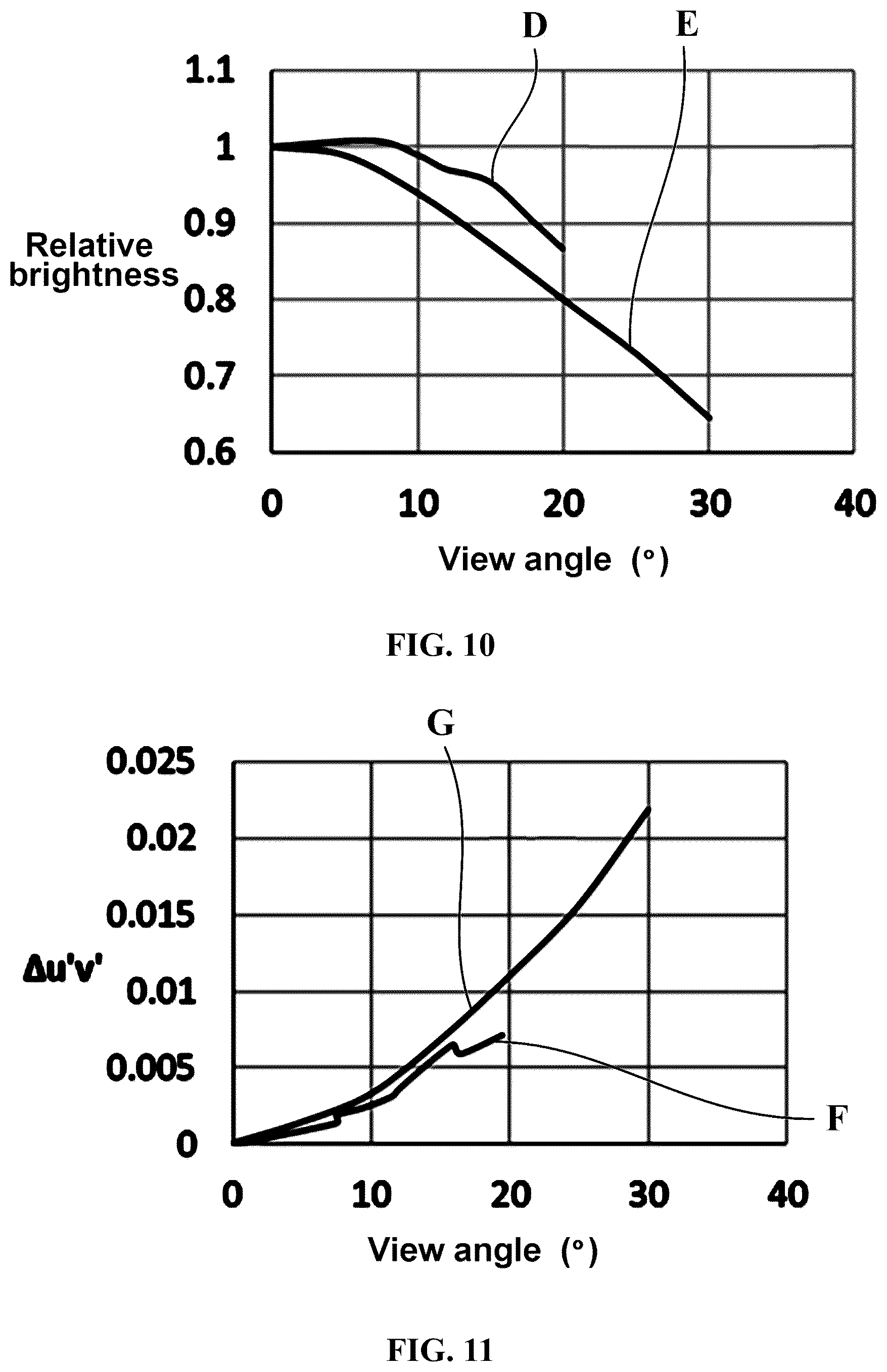 Patent US12366757 Figure 5 – Display apparatus and near-eye display device