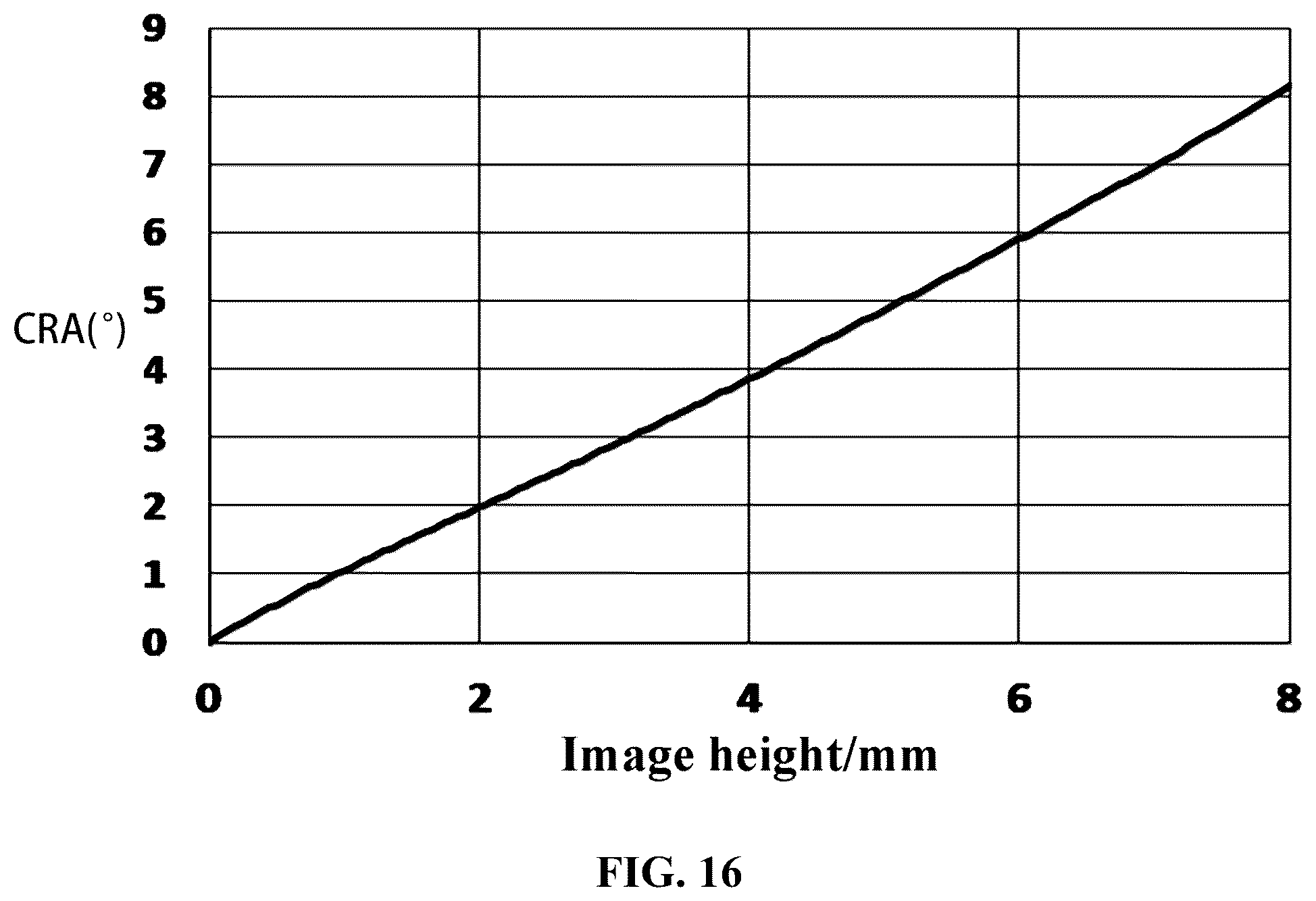 Patent US12366757 Figure 9 – Display apparatus and near-eye display device