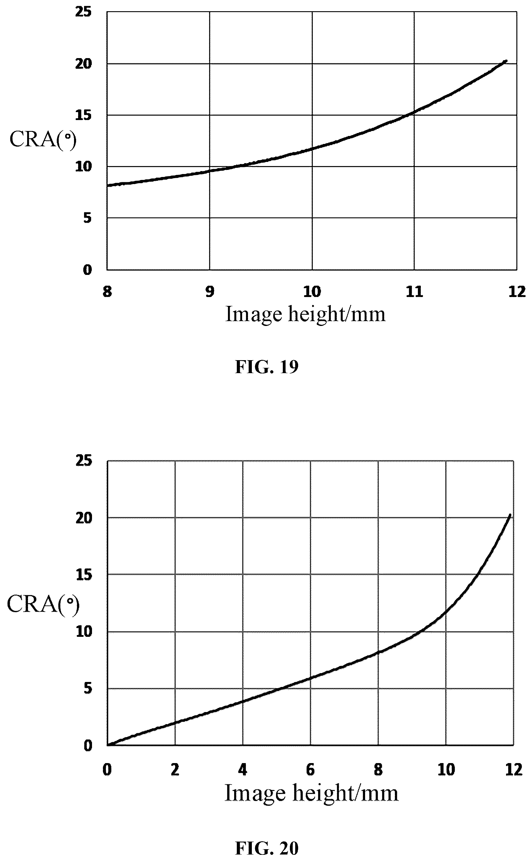 Patent US12366757 Figure 11 – Display apparatus and near-eye display device