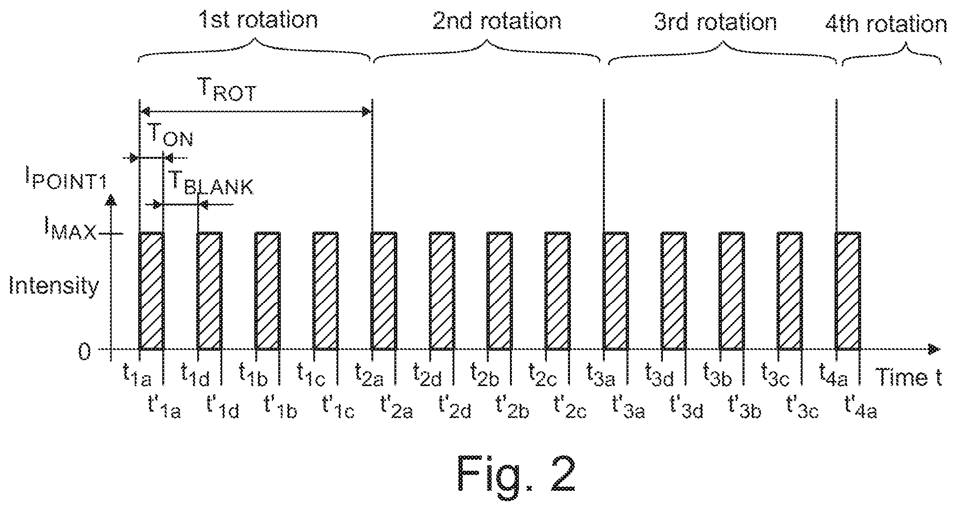 Patent US12366761 Figure 3 – Display apparatus for providing an enlarged display area