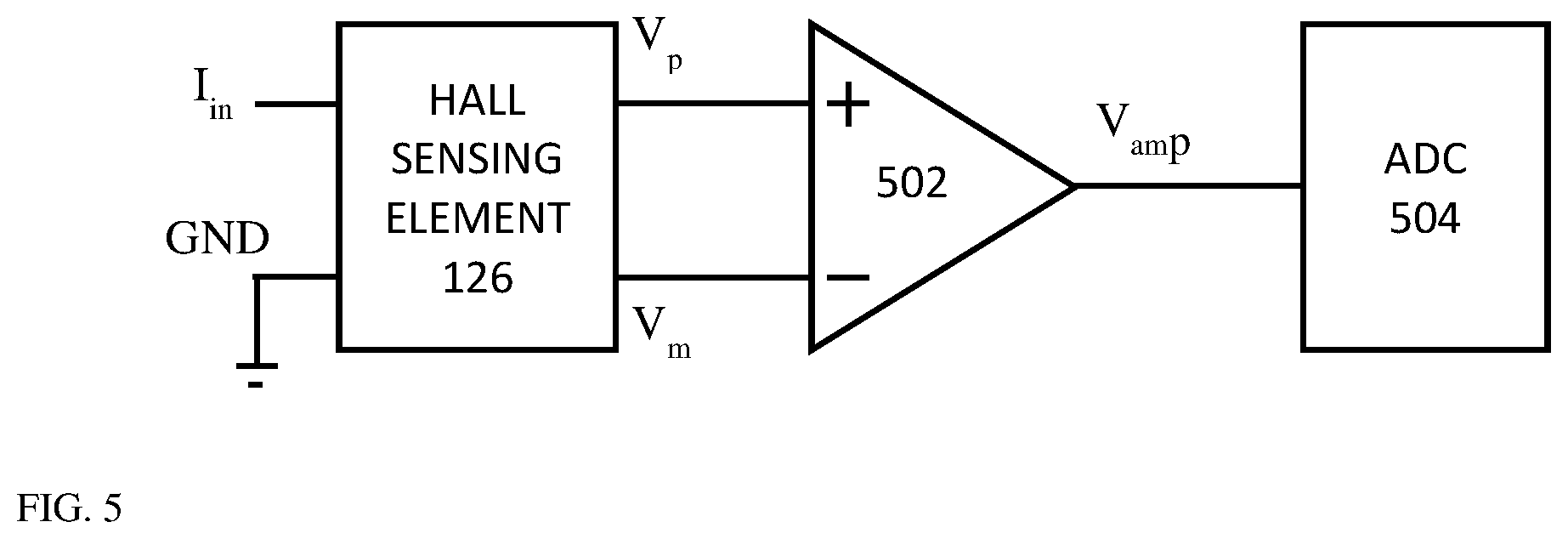 Patent US12366762 Figure 6 – Folded camera structure with an extended light- folding-element scanning range