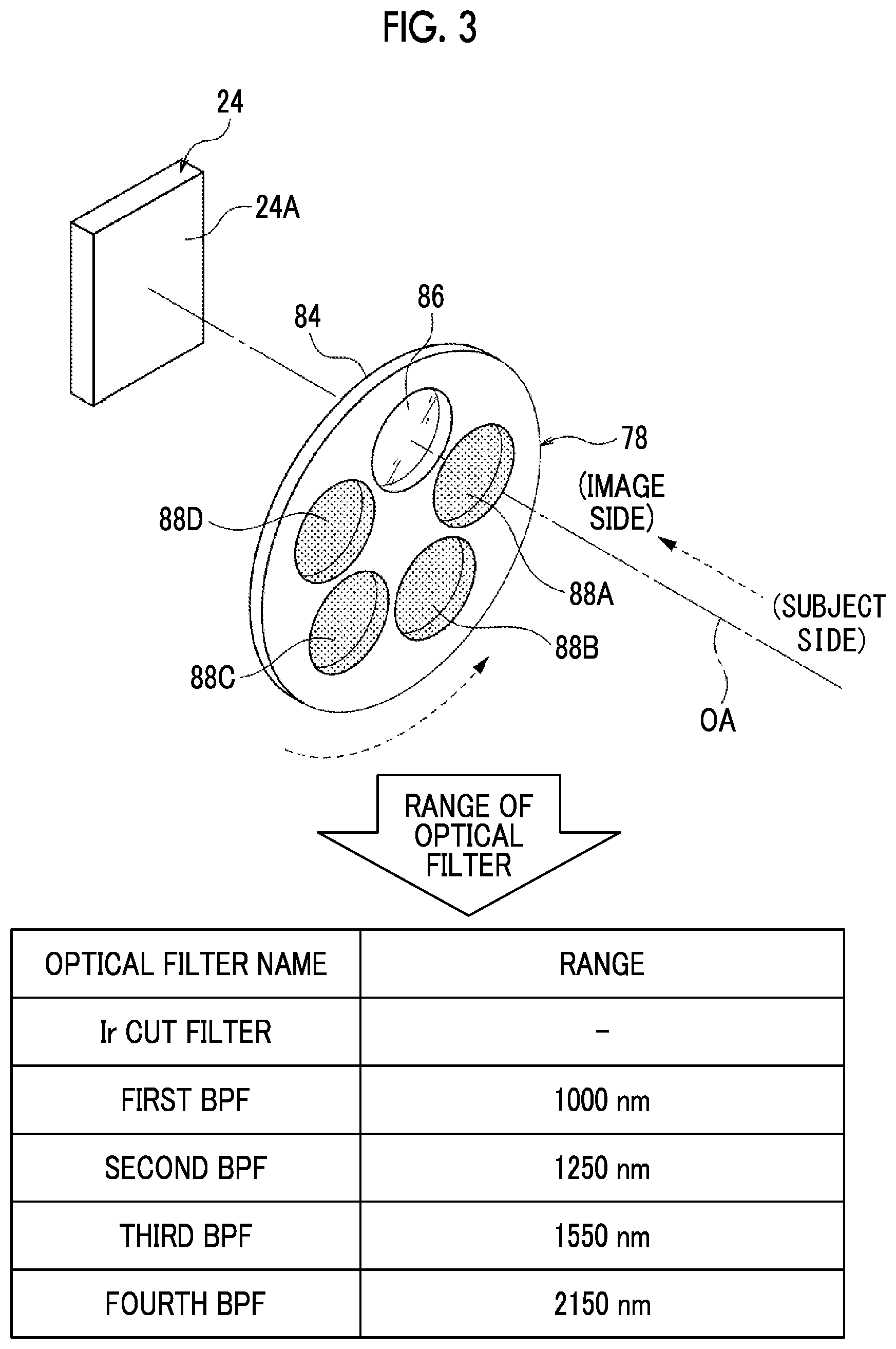 Patent US12366763 Figure 3 – Lens device, imaging apparatus, operation method of lens device, operation method of imaging apparatus, and program
