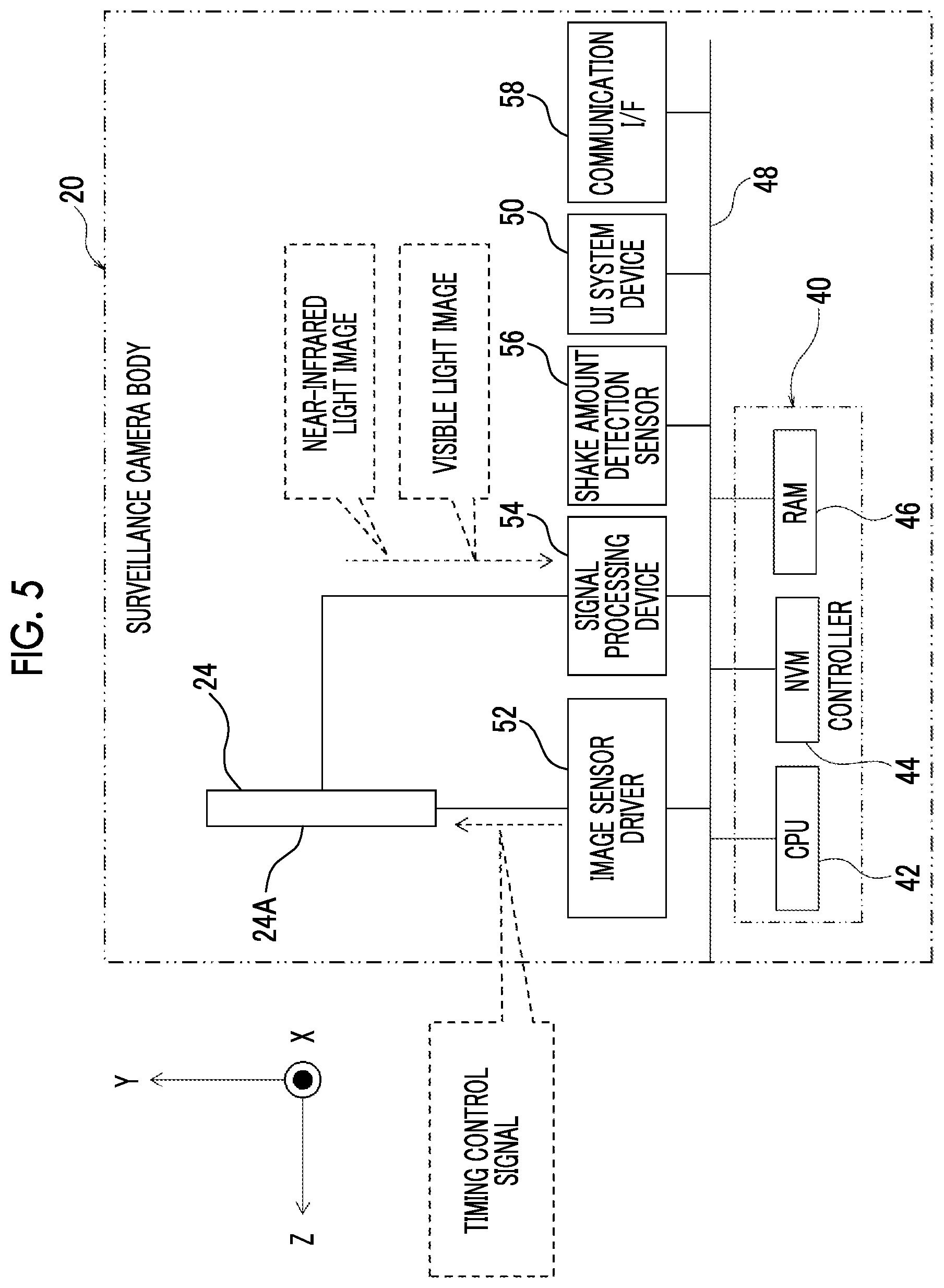 Patent US12366763 Figure 5 – Lens device, imaging apparatus, operation method of lens device, operation method of imaging apparatus, and program