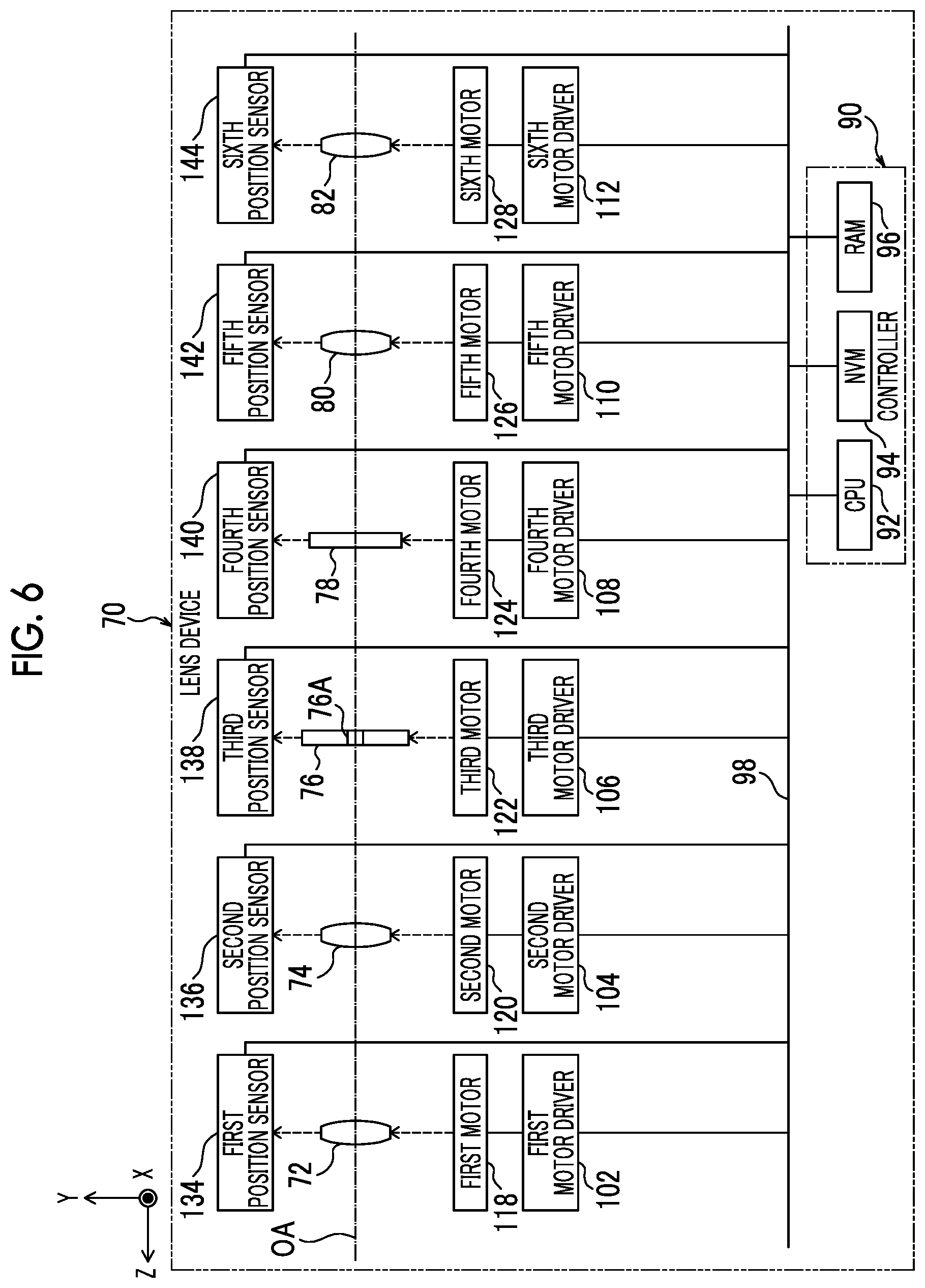Patent US12366763 Figure 6 – Lens device, imaging apparatus, operation method of lens device, operation method of imaging apparatus, and program