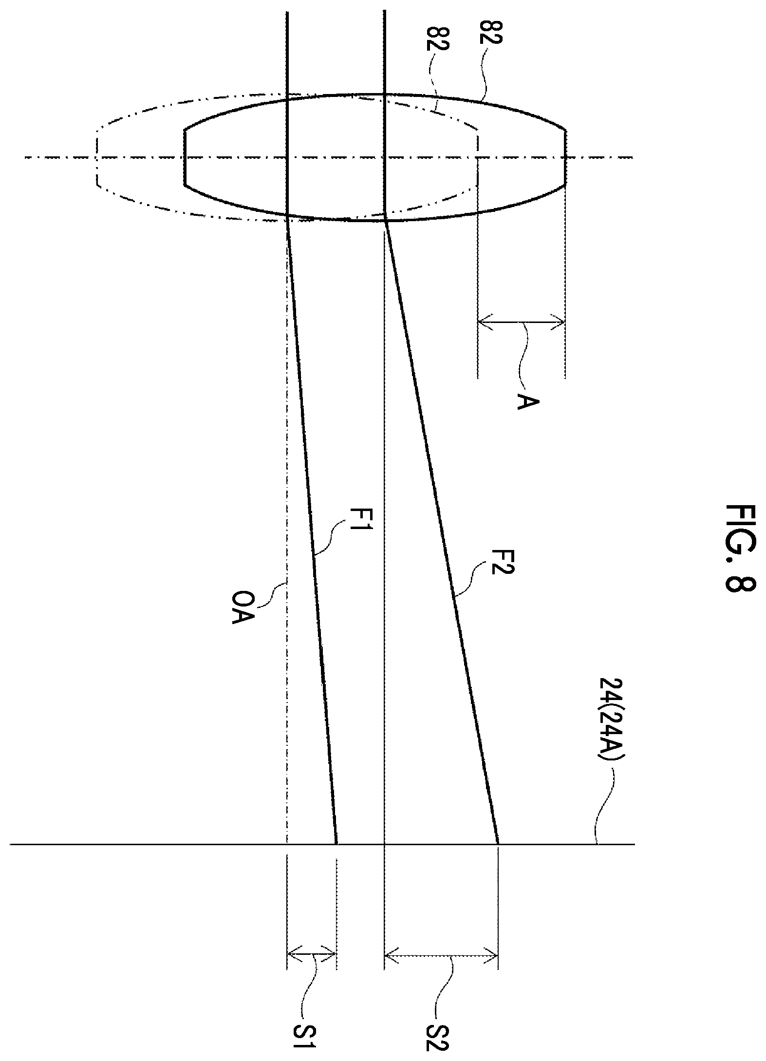 Patent US12366763 Figure 8 – Lens device, imaging apparatus, operation method of lens device, operation method of imaging apparatus, and program