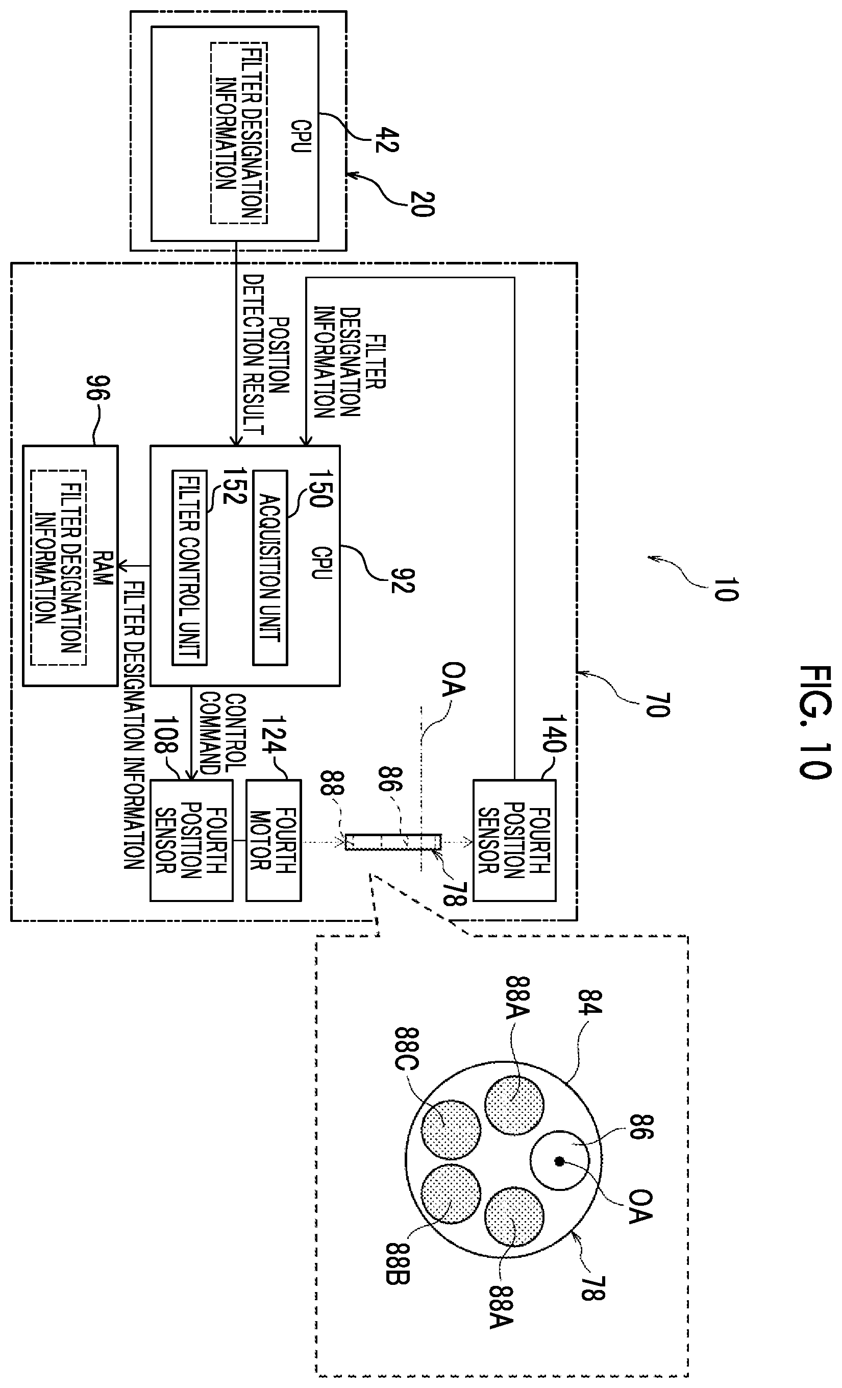 Patent US12366763 Figure 10 – Lens device, imaging apparatus, operation method of lens device, operation method of imaging apparatus, and program