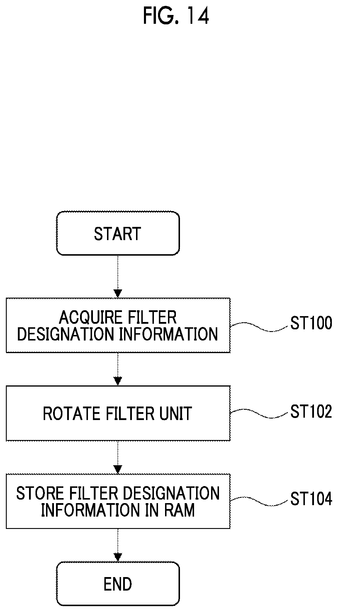 Patent US12366763 Figure 14 – Lens device, imaging apparatus, operation method of lens device, operation method of imaging apparatus, and program