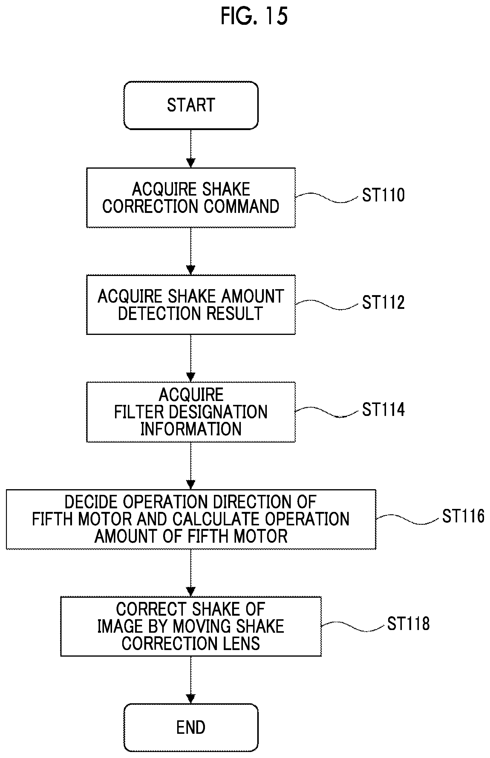 Patent US12366763 Figure 15 – Lens device, imaging apparatus, operation method of lens device, operation method of imaging apparatus, and program