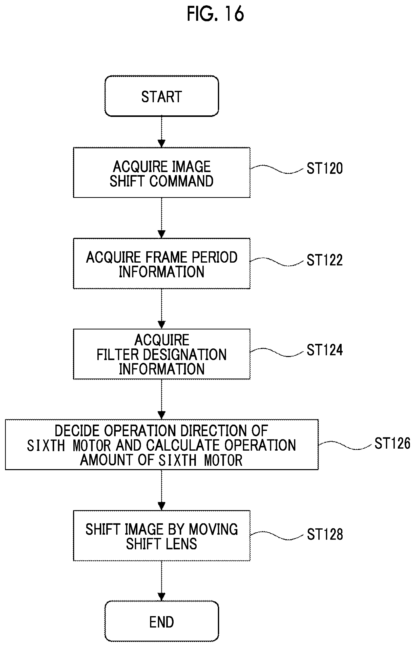 Patent US12366763 Figure 16 – Lens device, imaging apparatus, operation method of lens device, operation method of imaging apparatus, and program