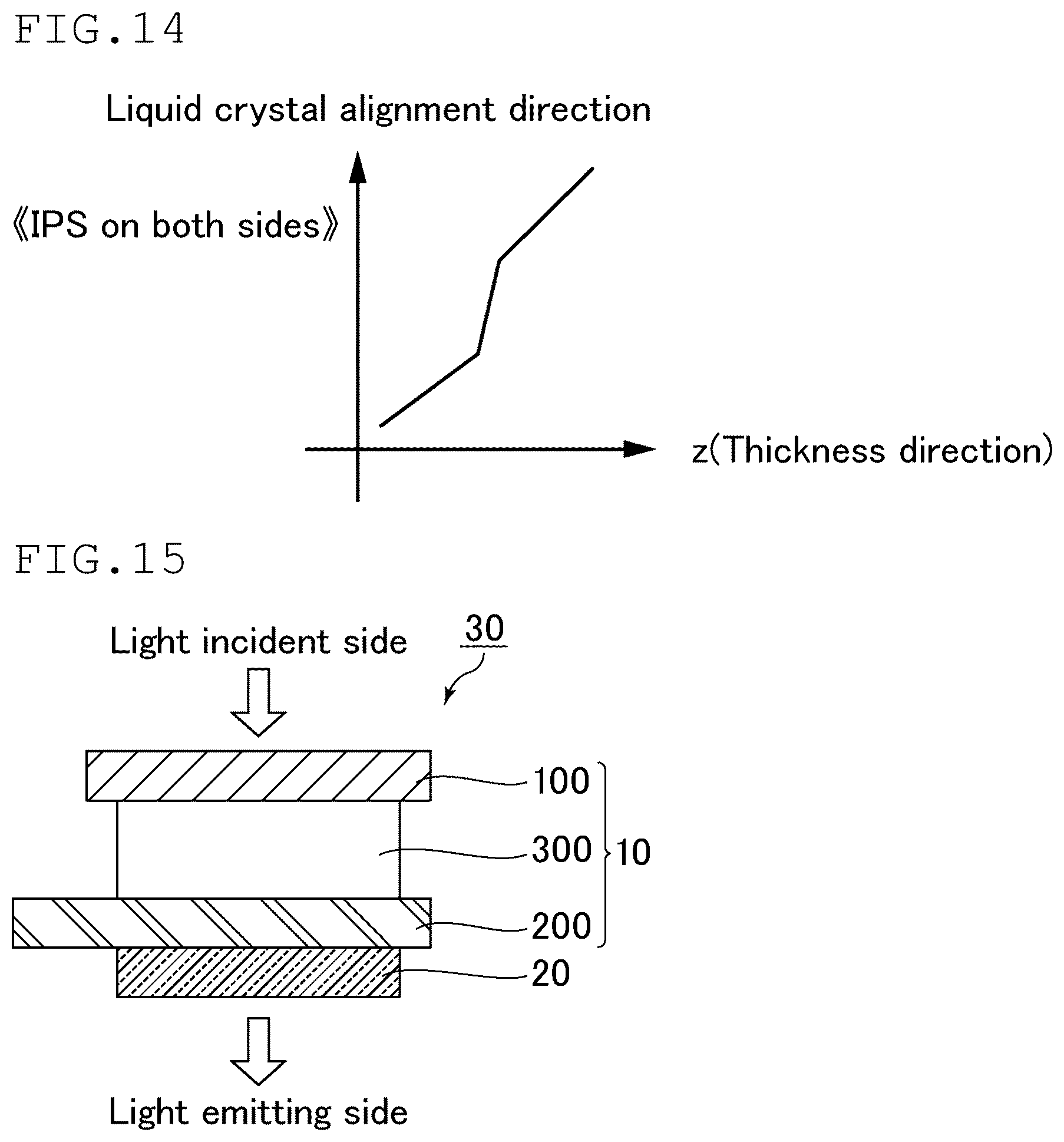Patent US12366775 Figure 7 – Liquid crystal element and head mounted display