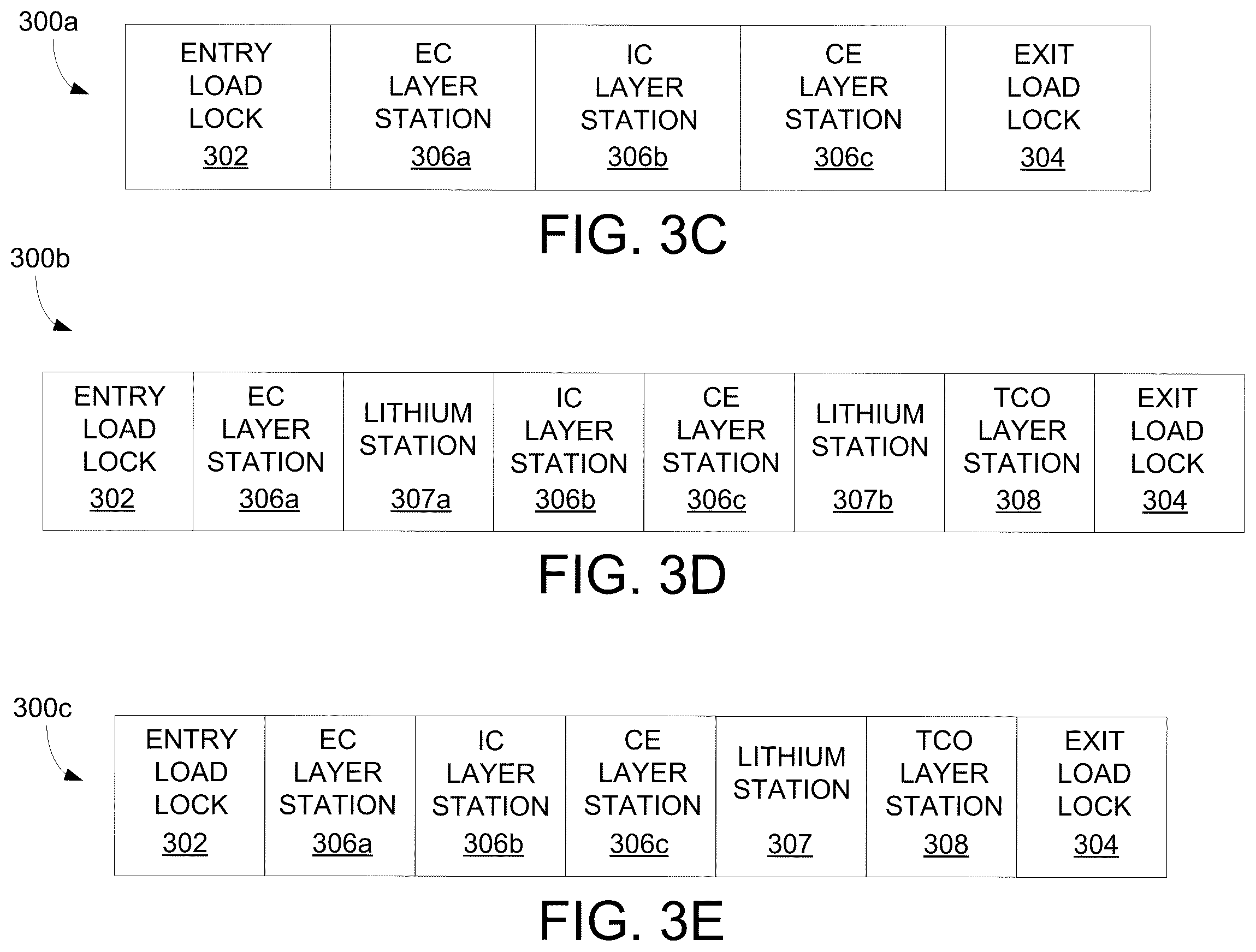 Patent US12366784 Figure 7 – Electrochromic cathode materials