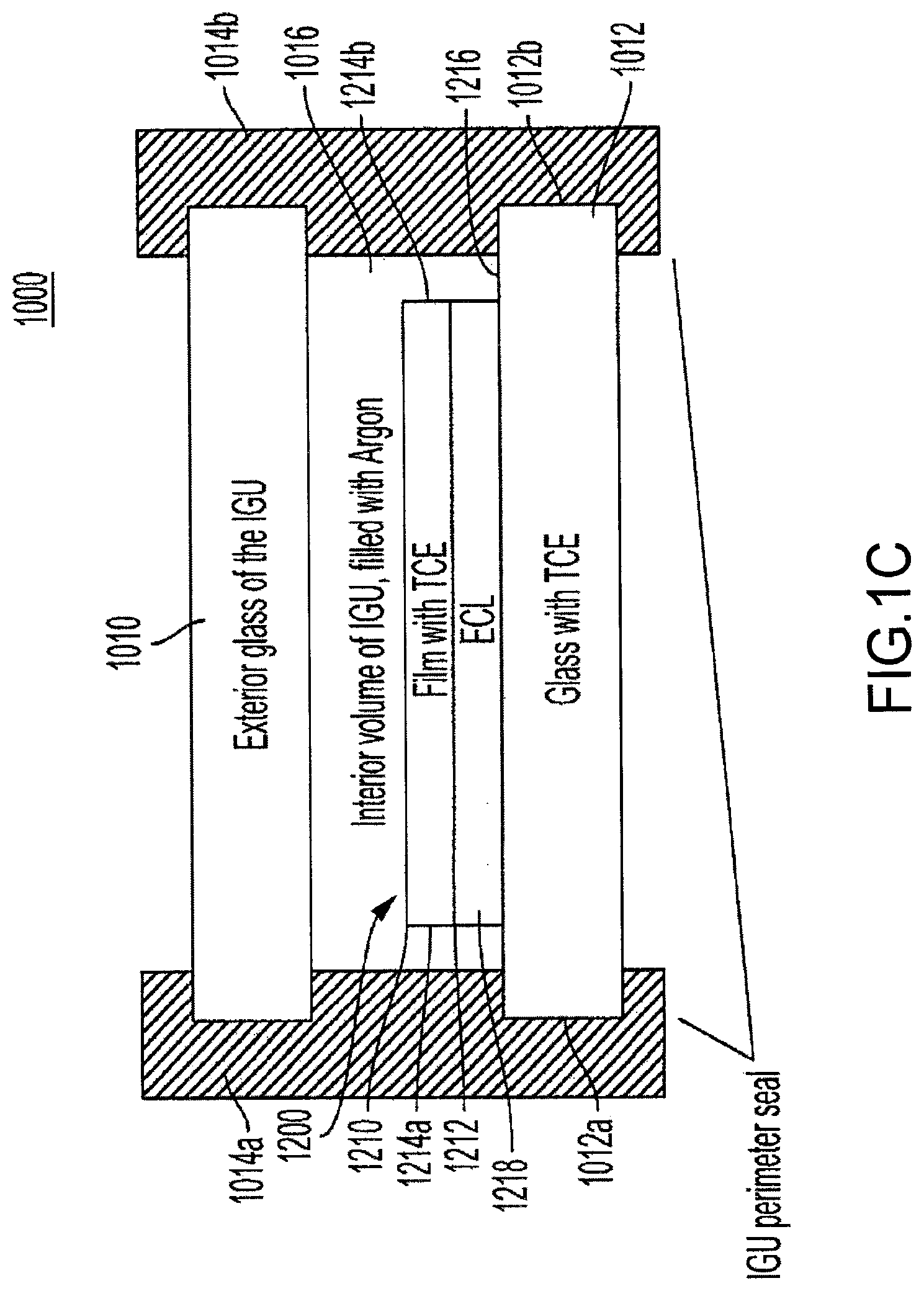 Patent US12366785 Figure 3 – Electrochromic devices, methods of manufacturing and operation thereof