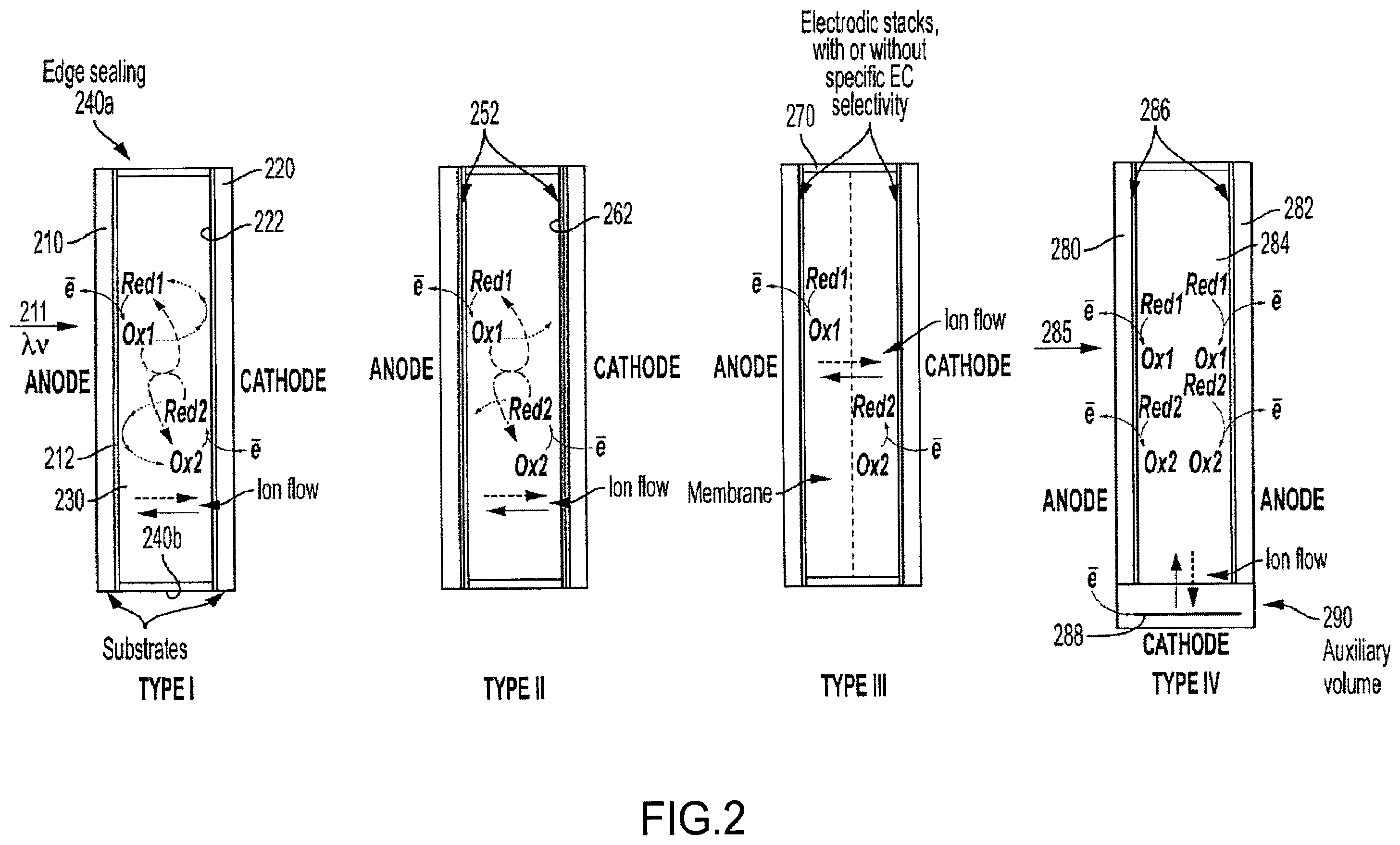 Patent US12366785 Figure 4 – Electrochromic devices, methods of manufacturing and operation thereof