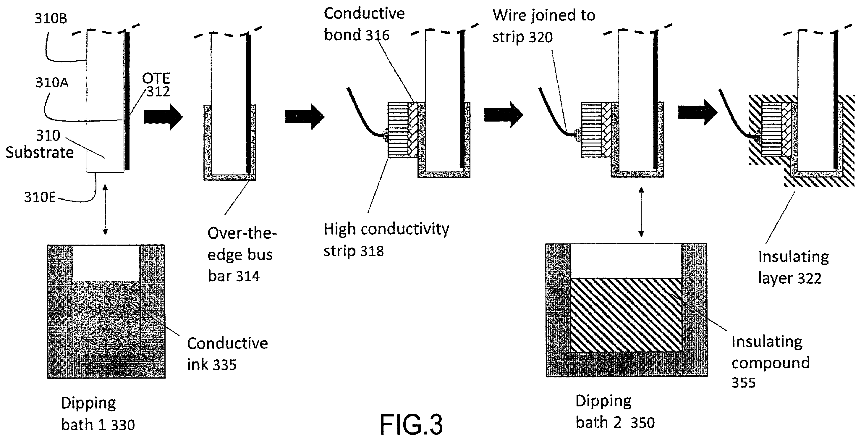 Patent US12366785 Figure 5 – Electrochromic devices, methods of manufacturing and operation thereof