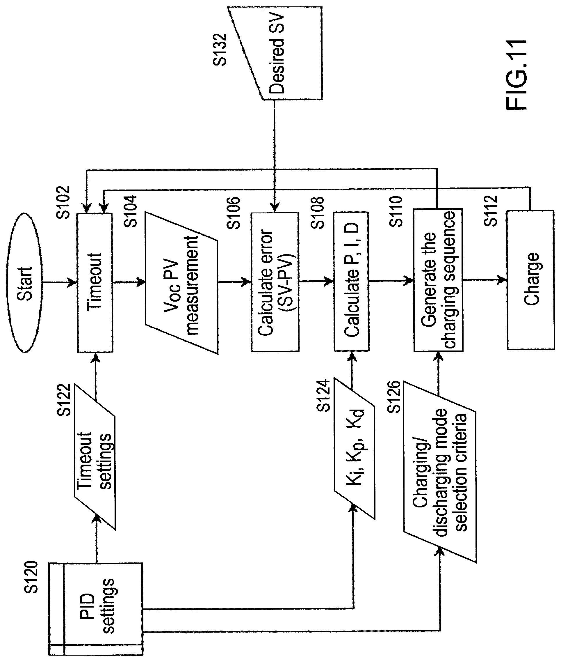 Patent US12366785 Figure 15 – Electrochromic devices, methods of manufacturing and operation thereof