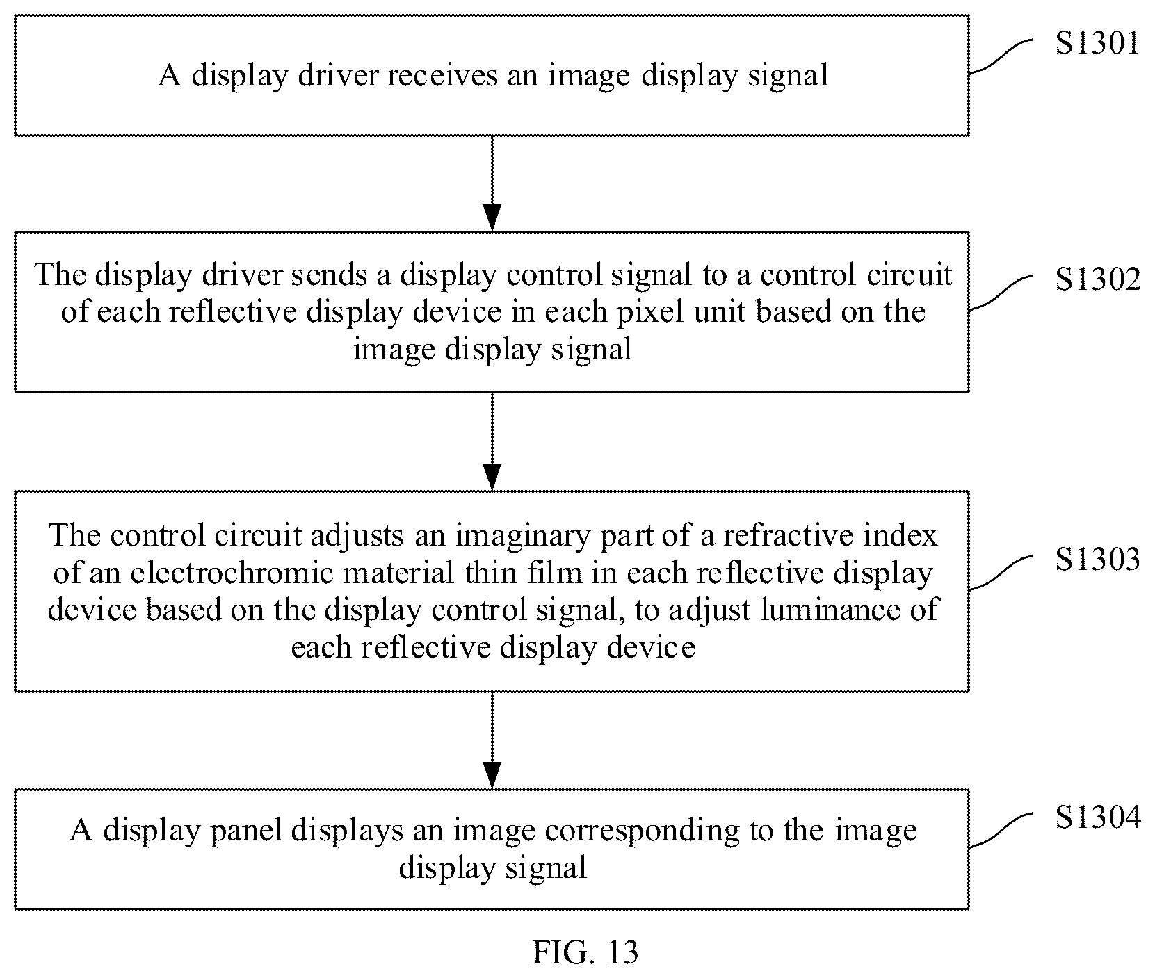 Patent US12366786 Figure 8 – Reflective display device, display panel, and display