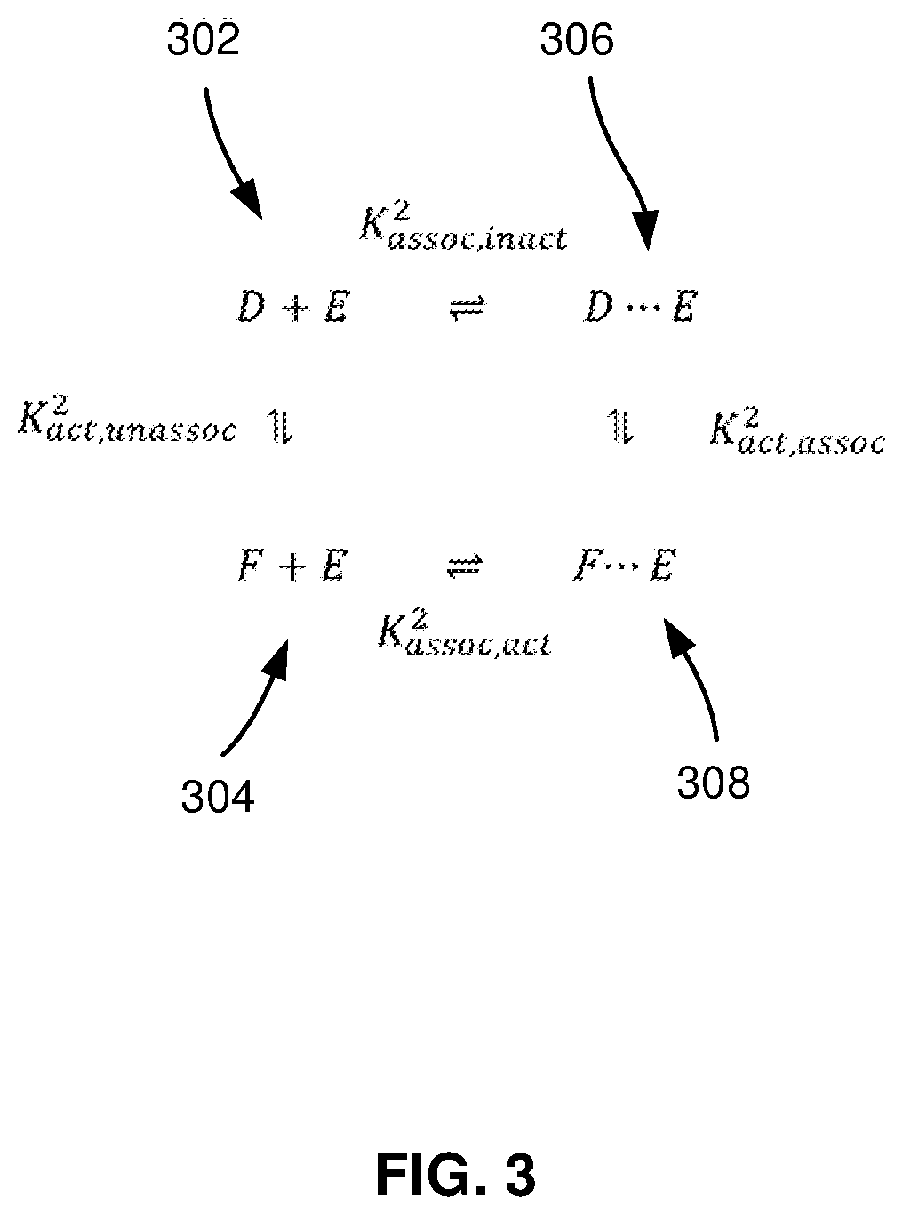 Patent US12366787 Figure 3 – Optical activation of chemical entities in electrophoretic dispersions for display devices