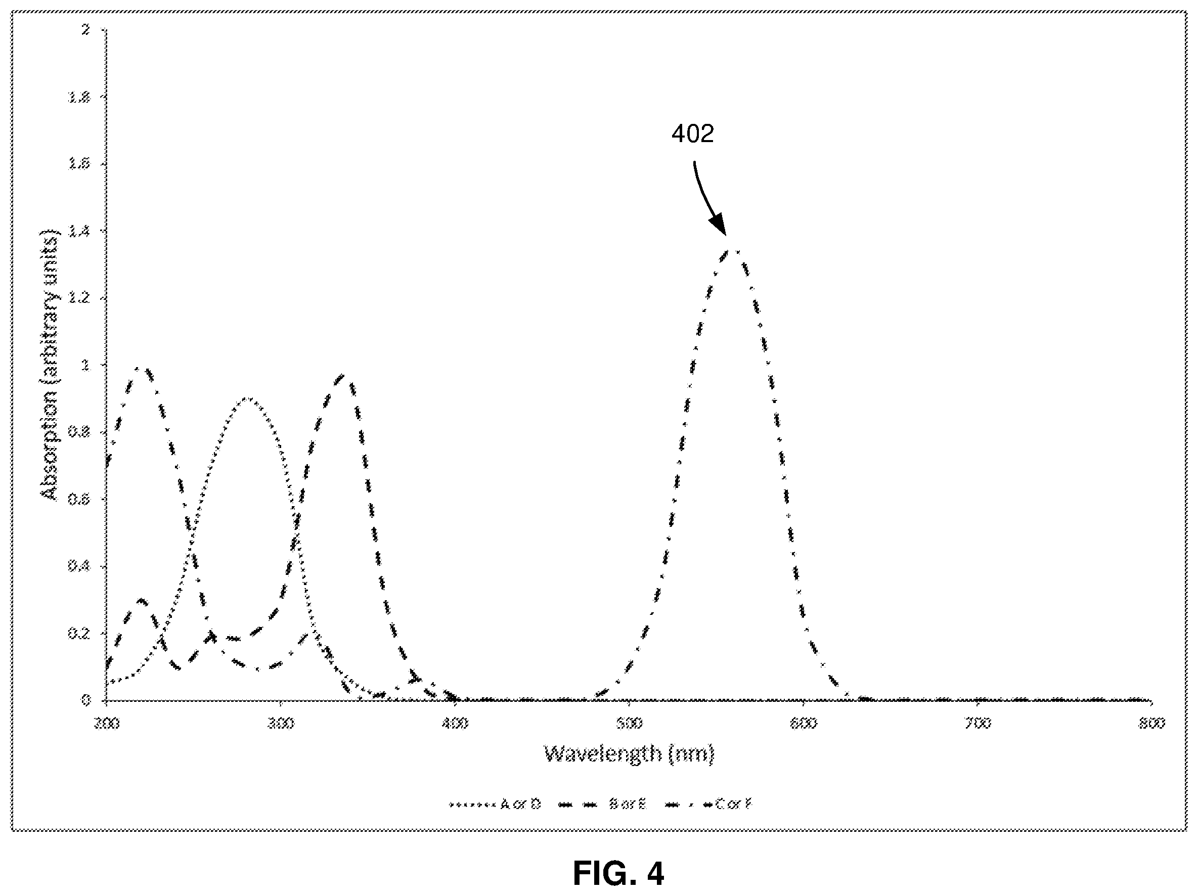 Patent US12366787 Figure 4 – Optical activation of chemical entities in electrophoretic dispersions for display devices