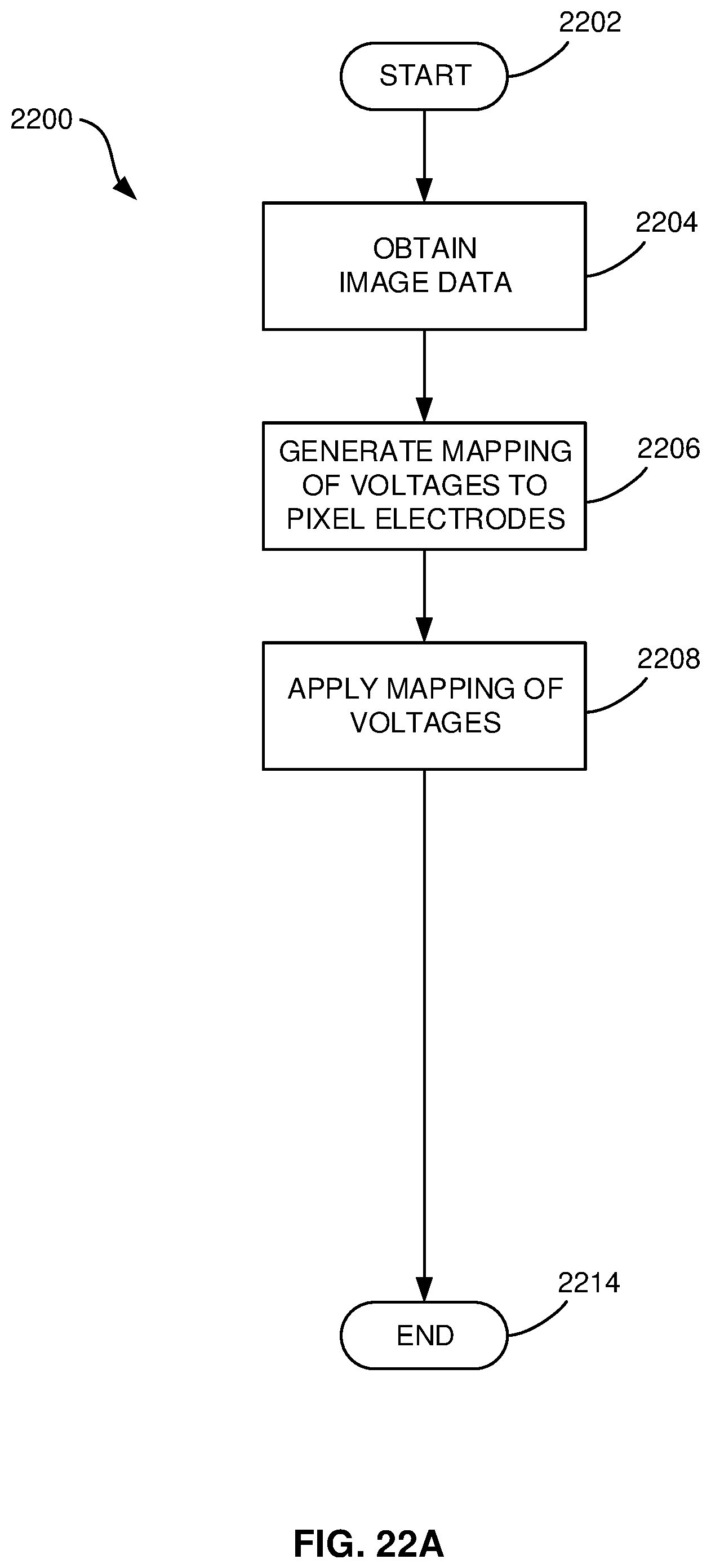Patent US12366787 Figure 20 – Optical activation of chemical entities in electrophoretic dispersions for display devices