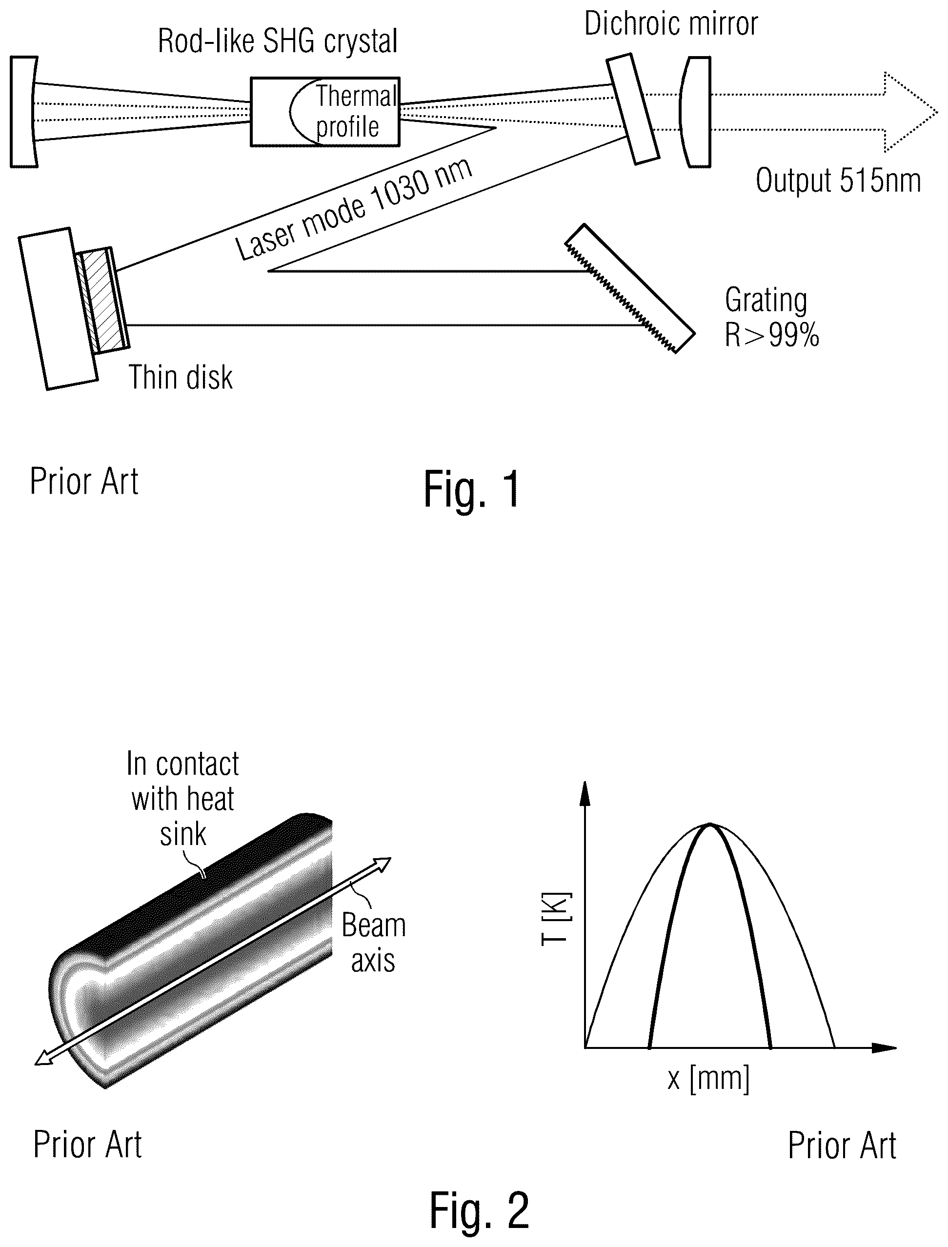 Patent US12366788 Figure 1 – Power-scalable optical system for nonlinear frequency conversion